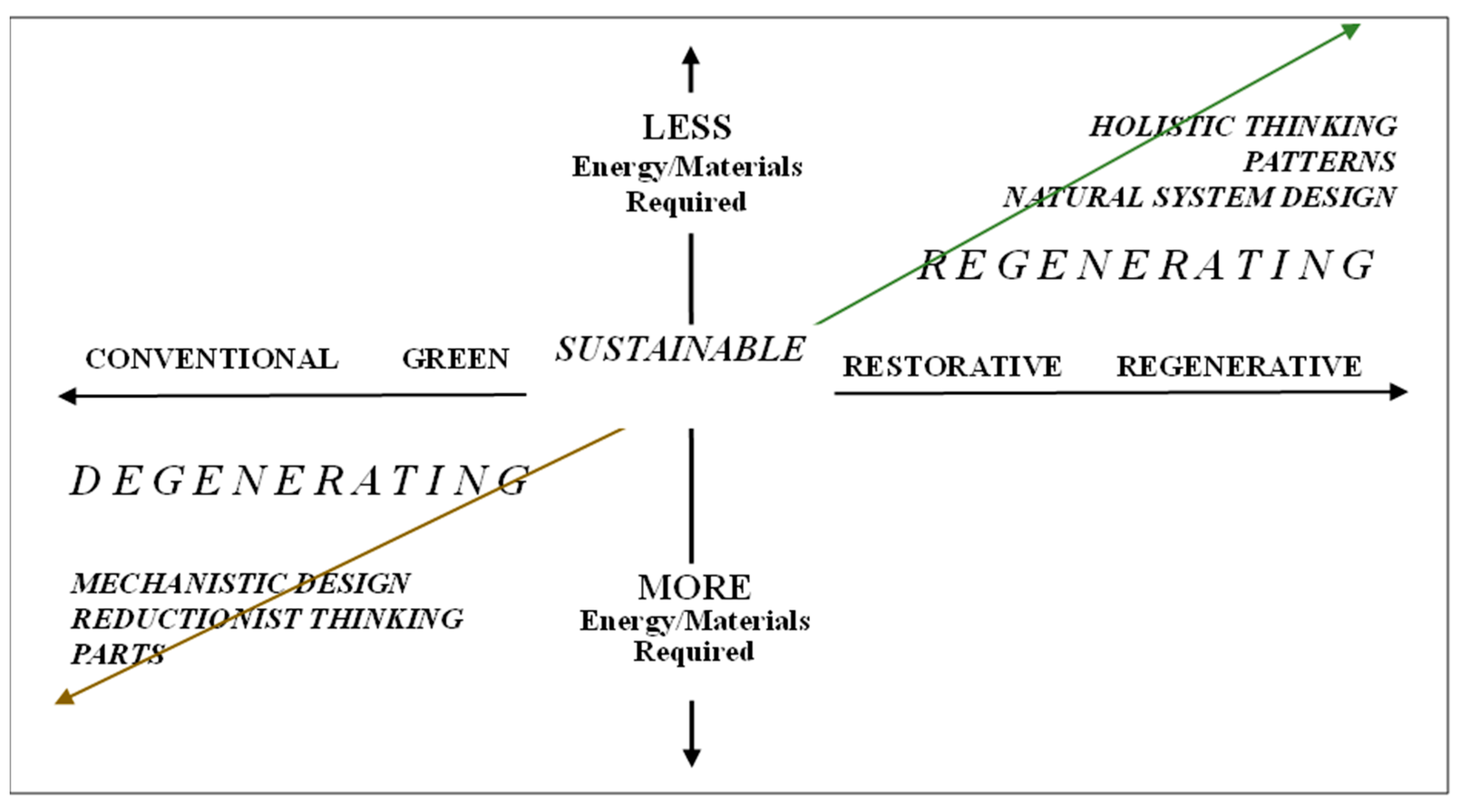 Preprints 193918 g005