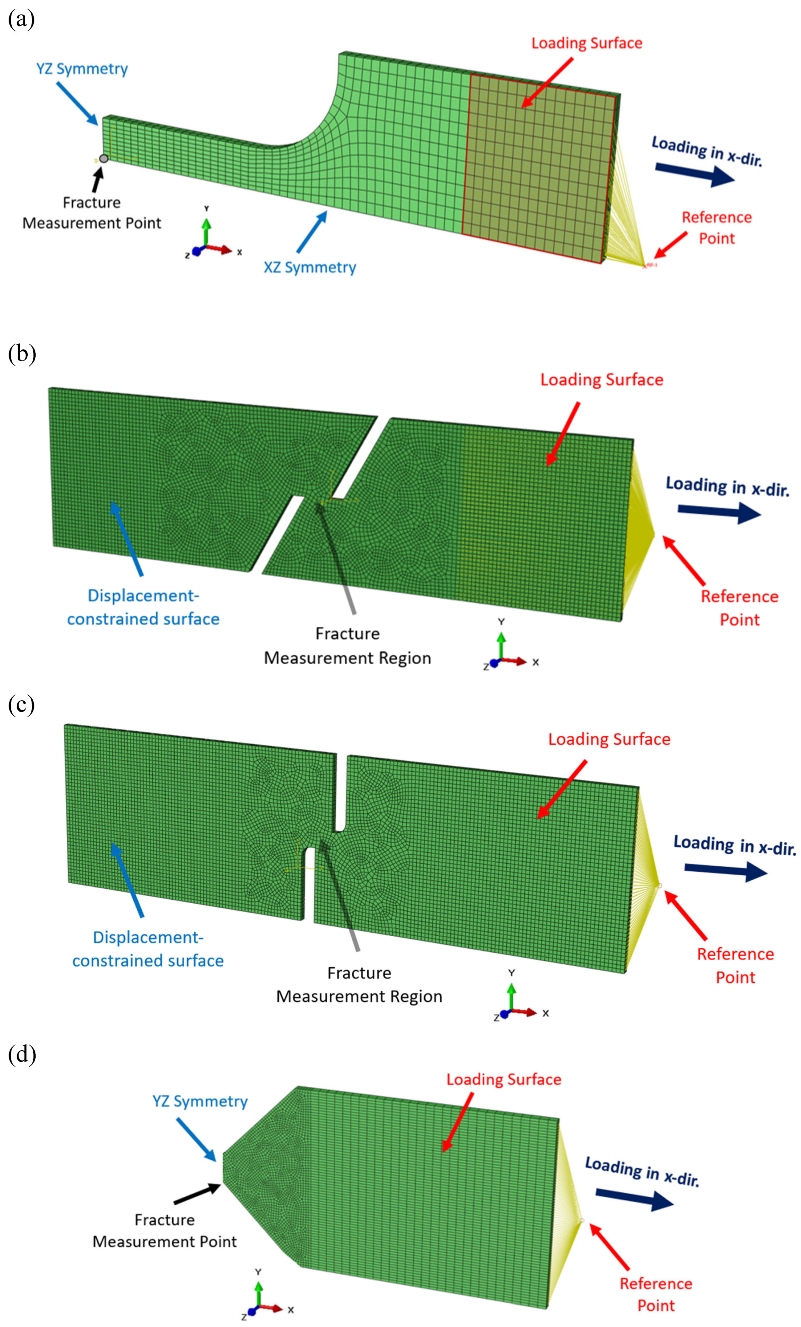 Preprints 159282 g008a