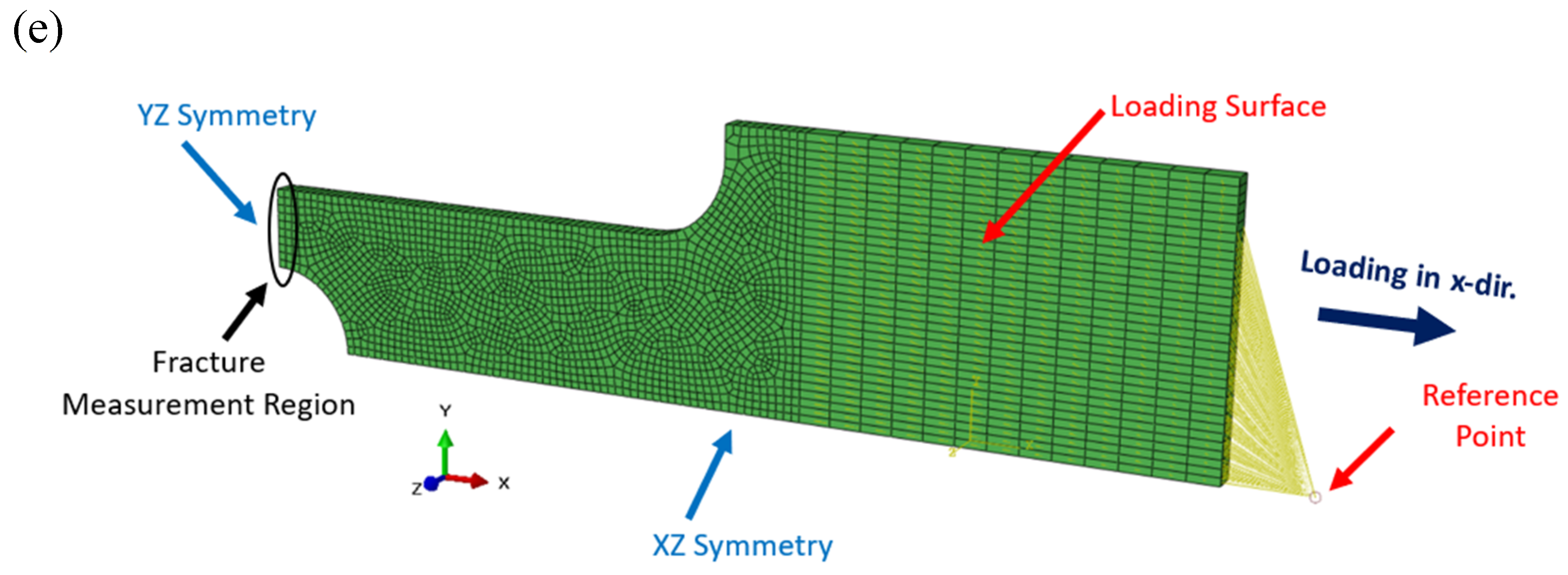 Preprints 159282 g008b