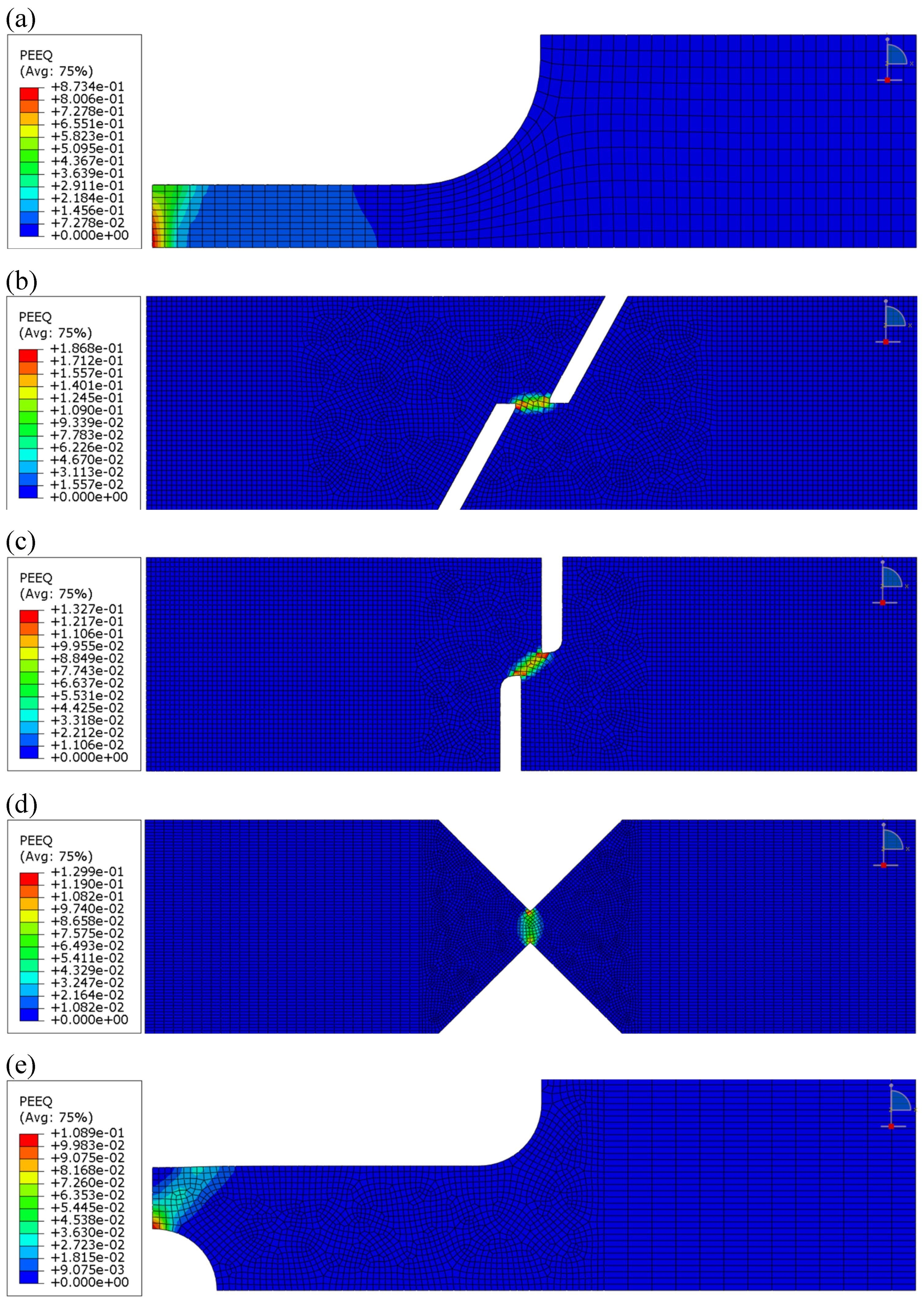 Preprints 159282 g009