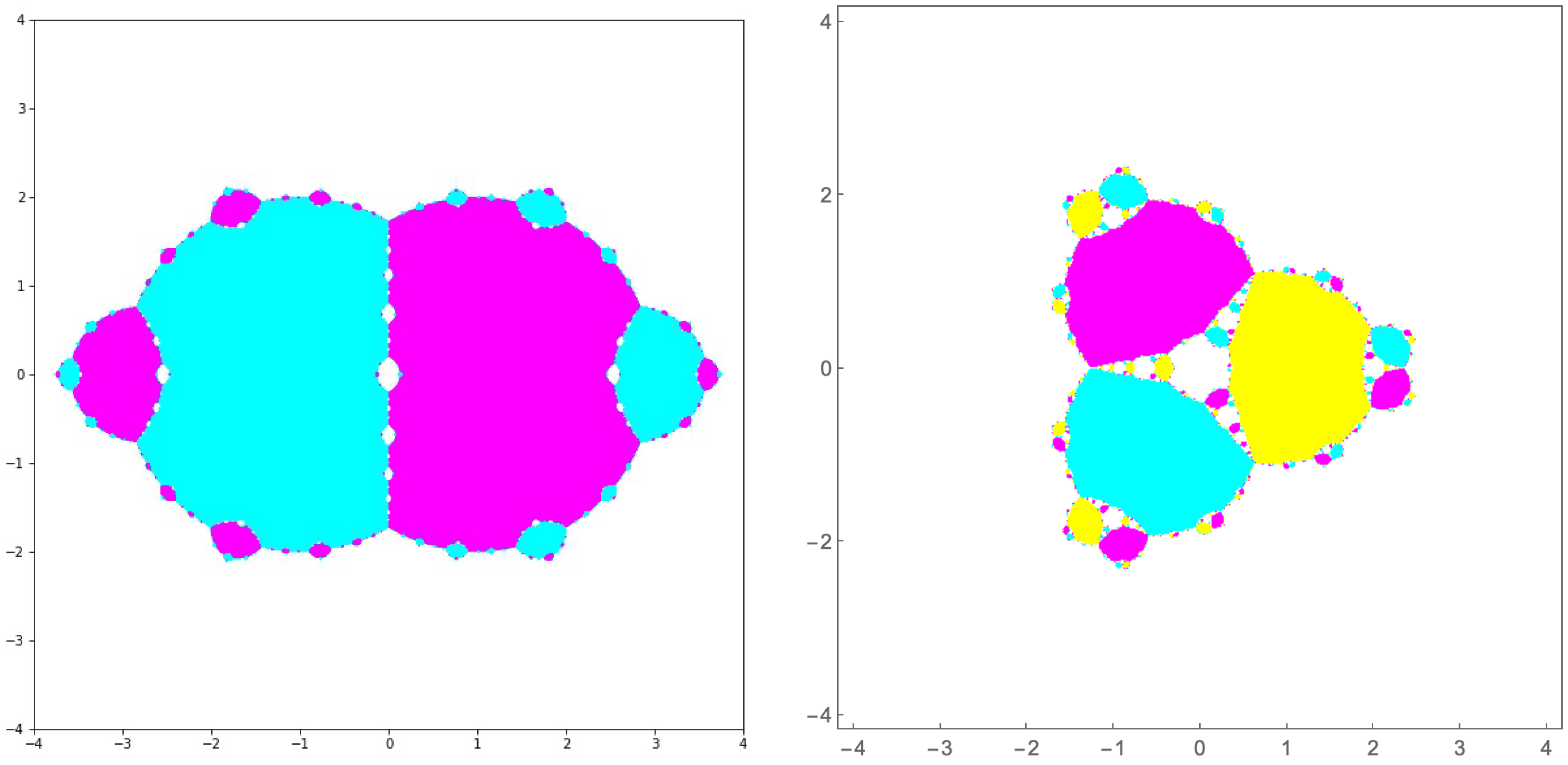 Preprints 89266 g001