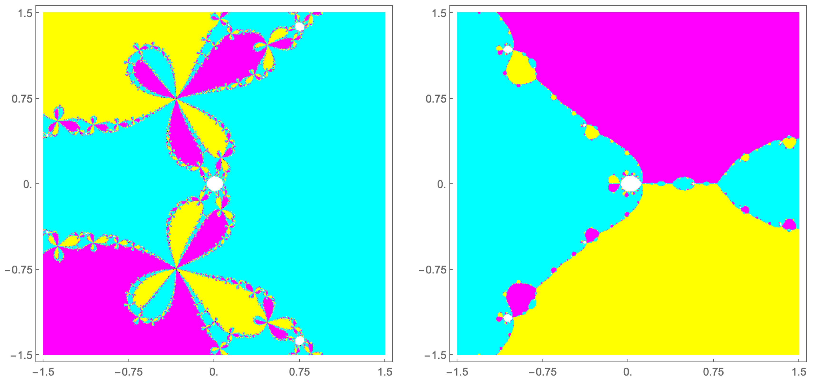 Preprints 89266 g002