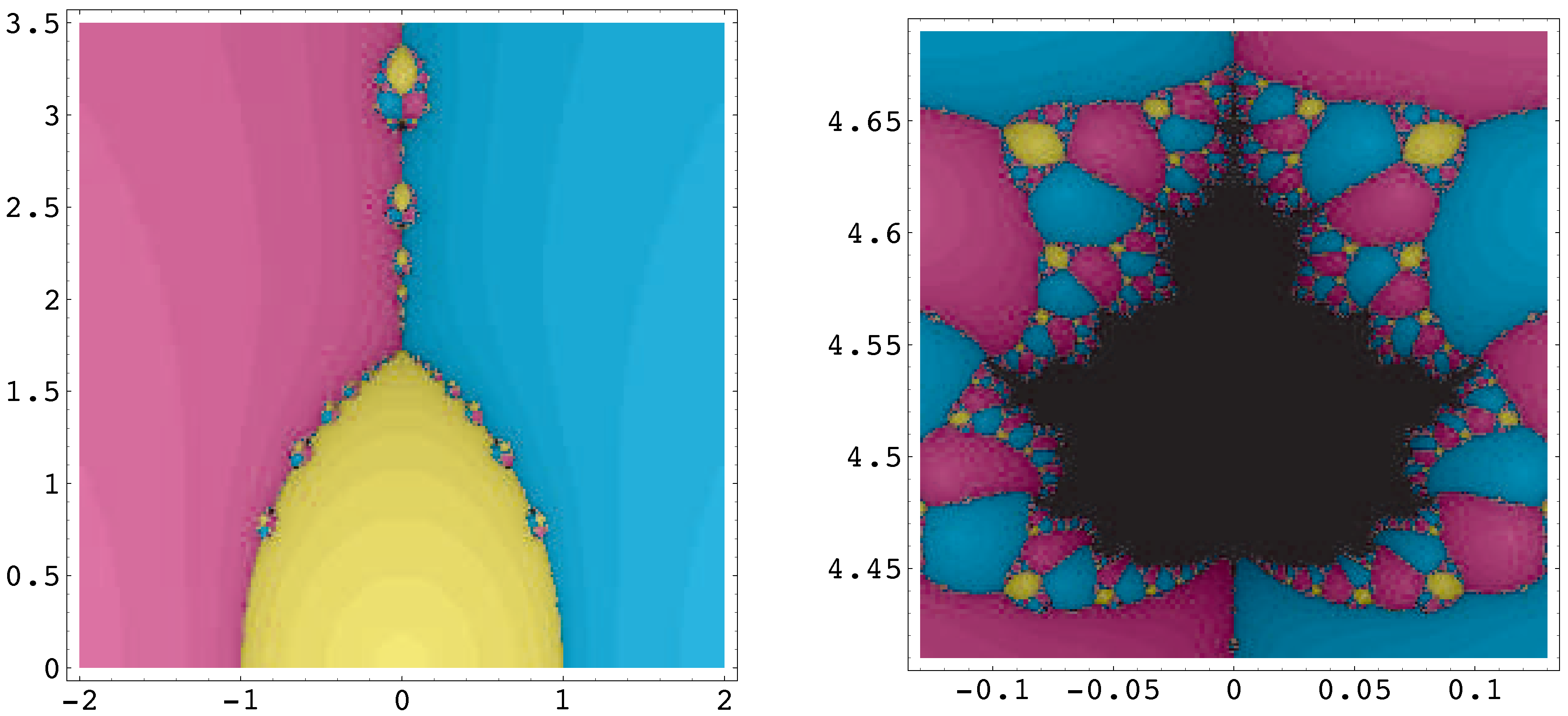 Preprints 89266 g003