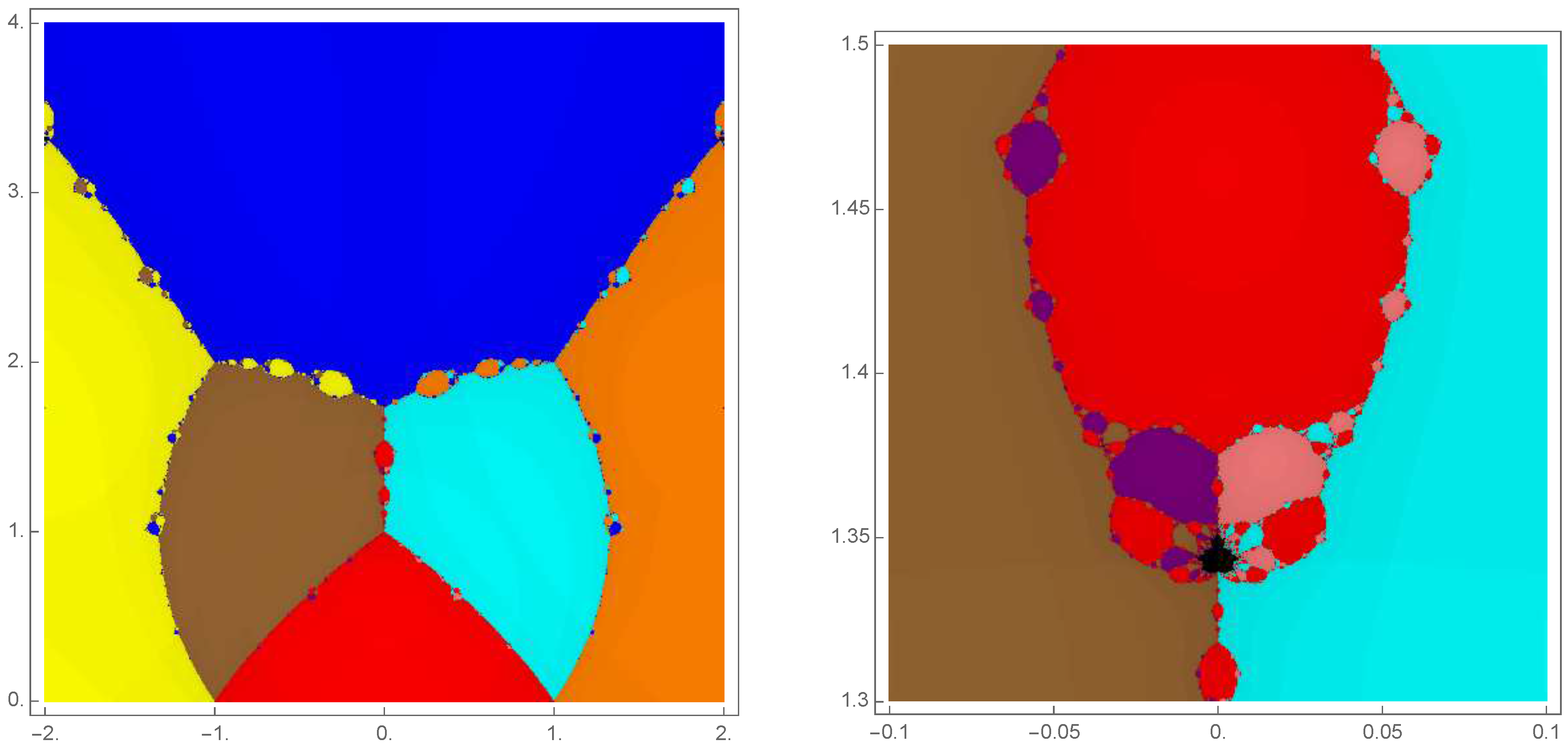 Preprints 89266 g004