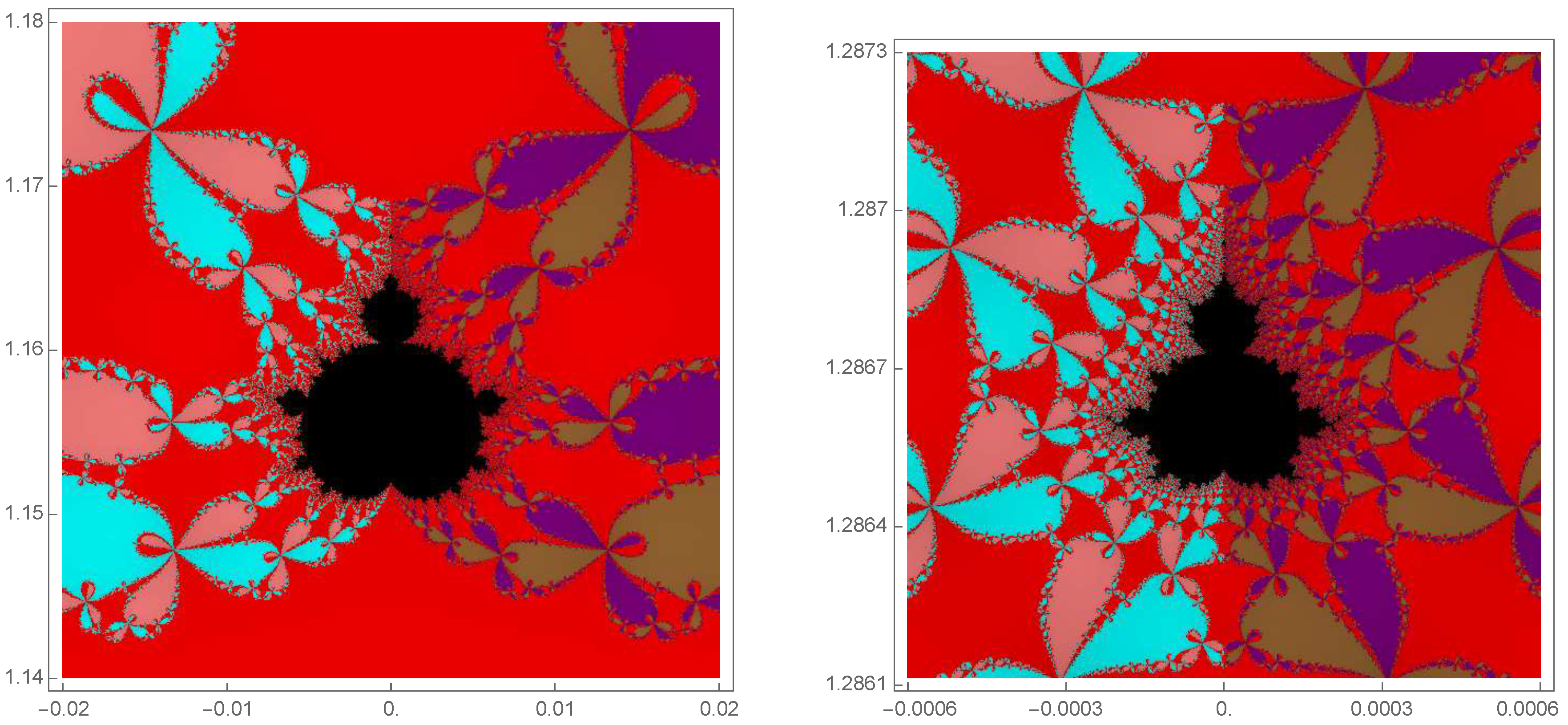 Preprints 89266 g006