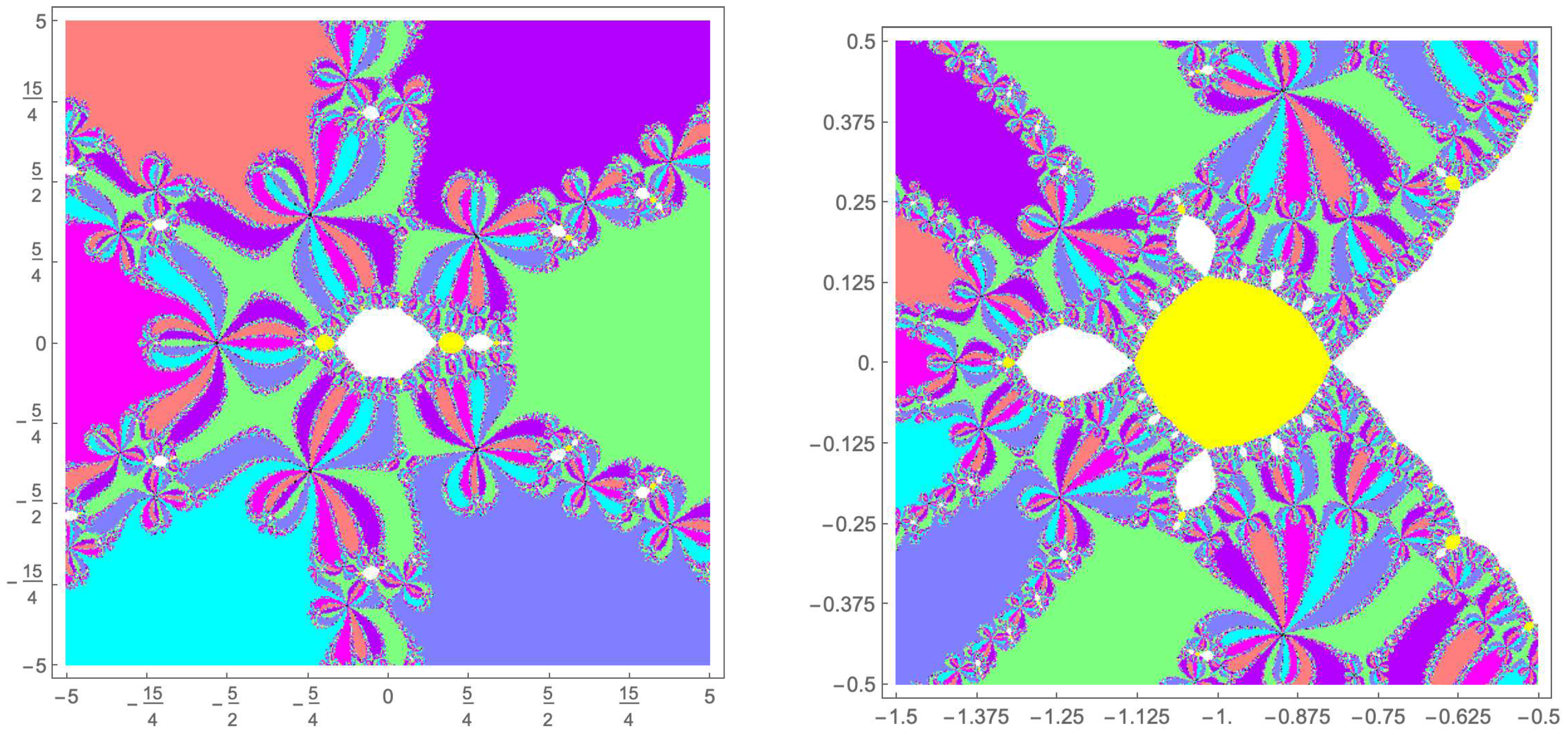 Preprints 89266 g007