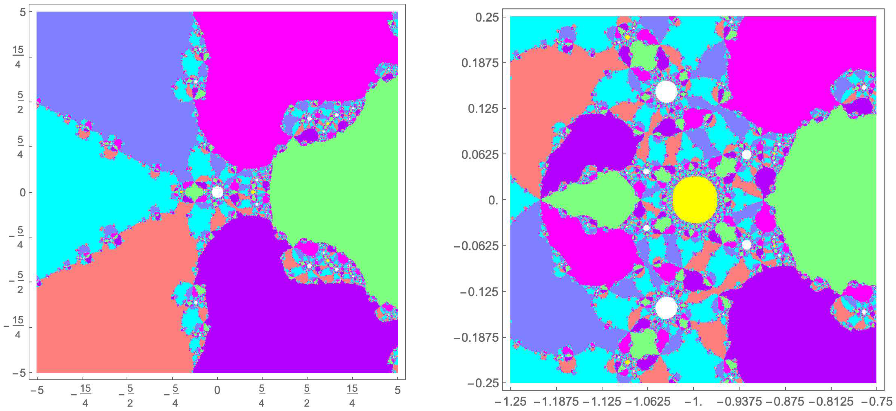 Preprints 89266 g008