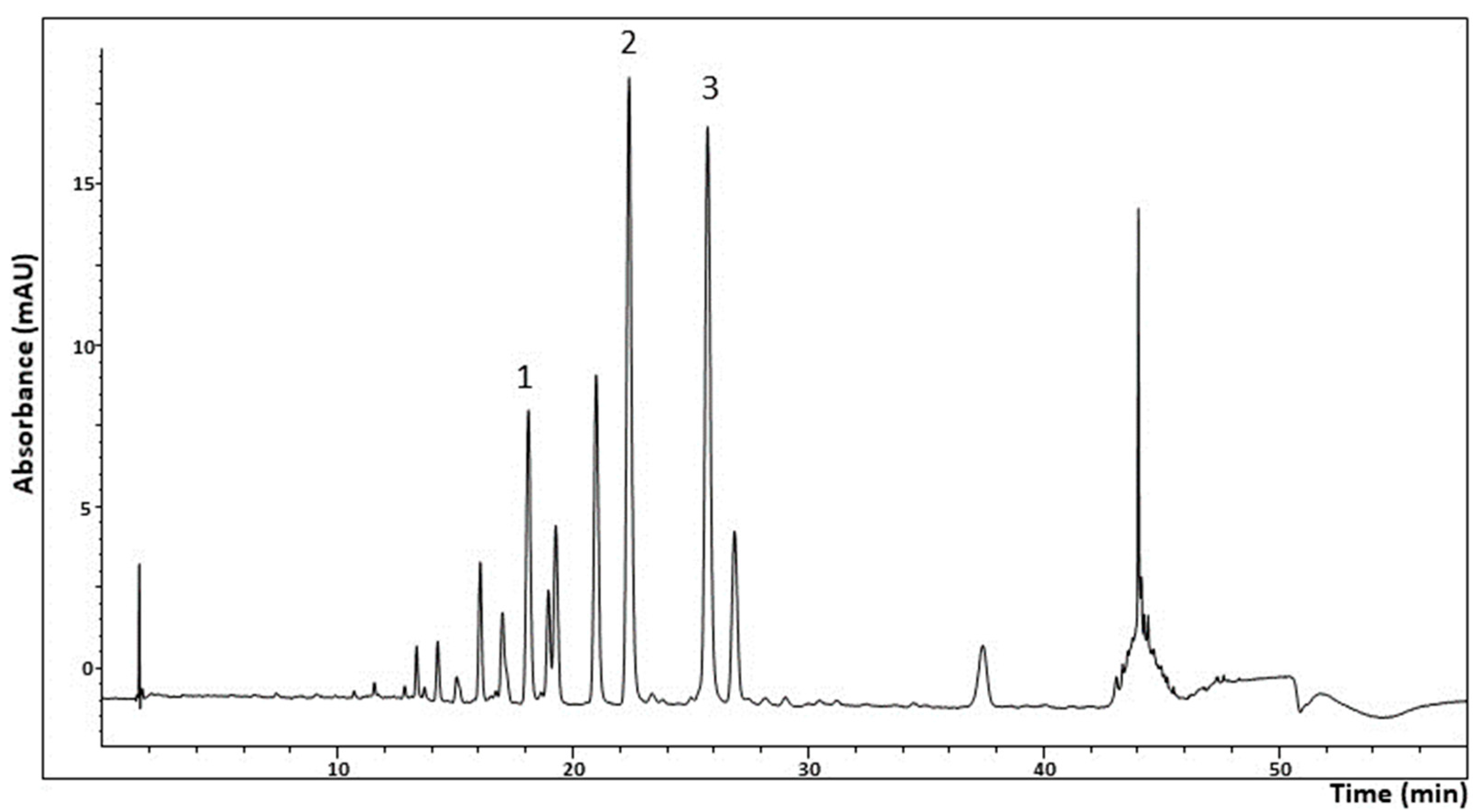 Preprints 224855 g009