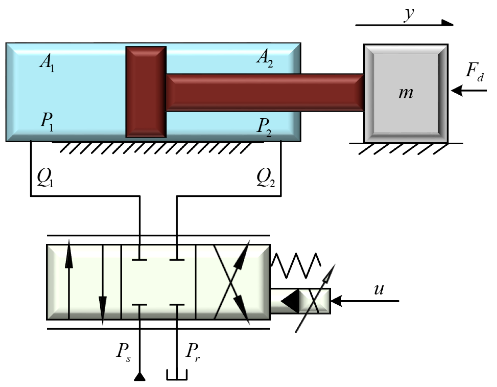 Preprints 177095 g001