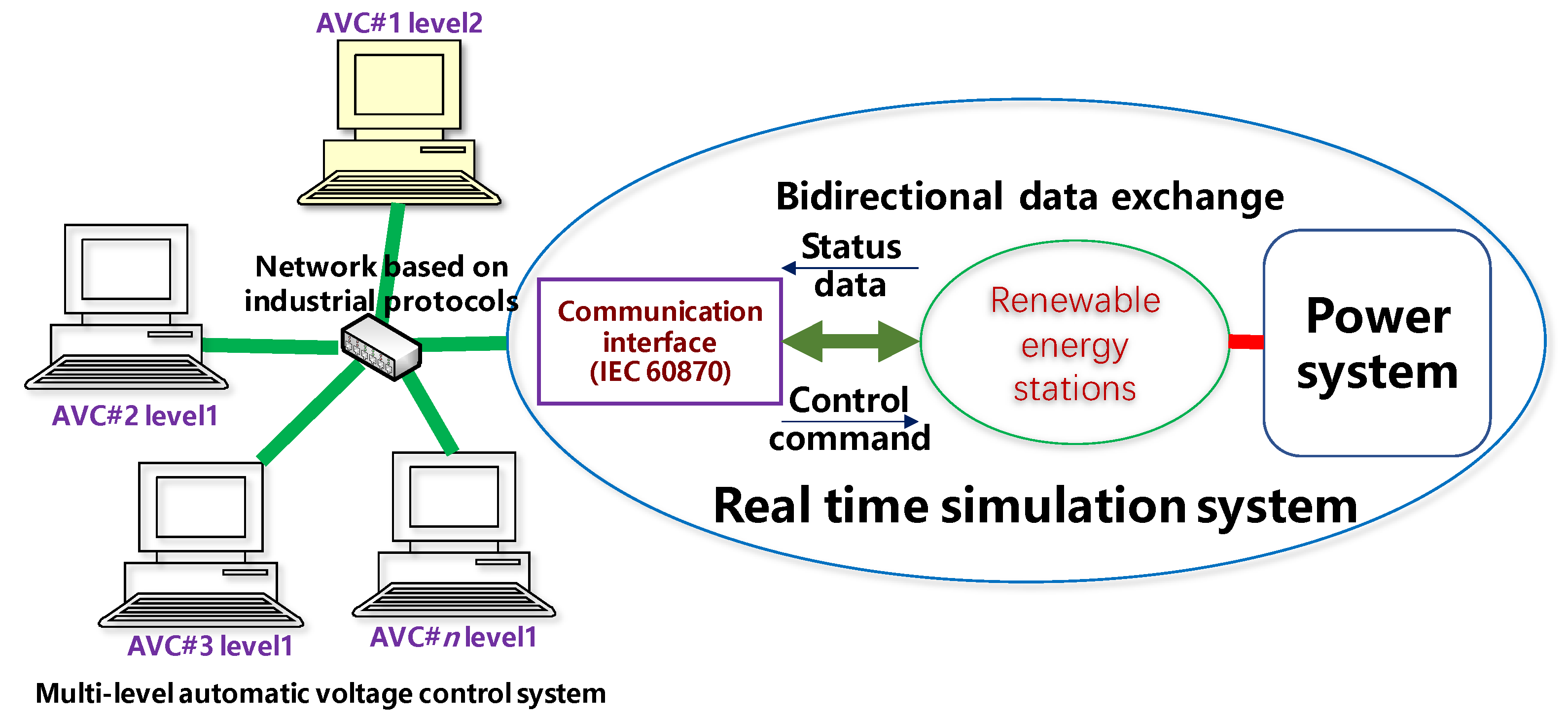 Preprints 192797 g003