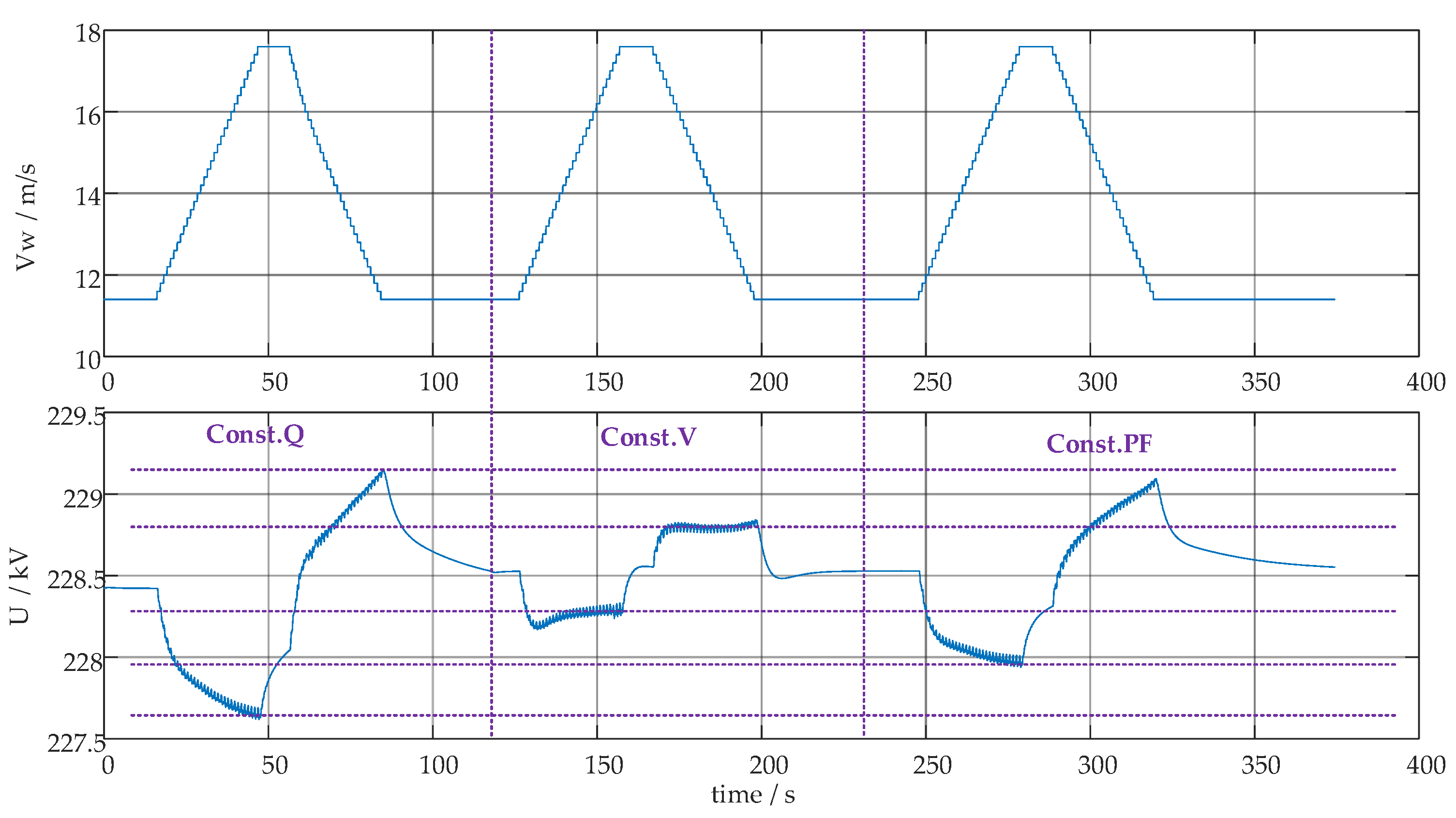 Preprints 192797 g005