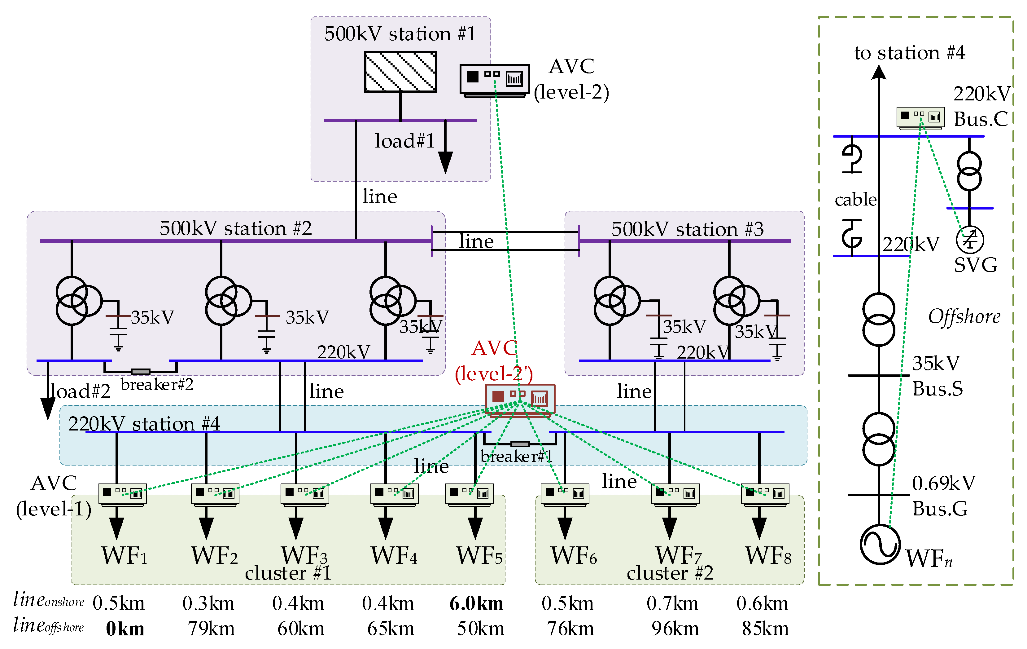 Preprints 192797 g006