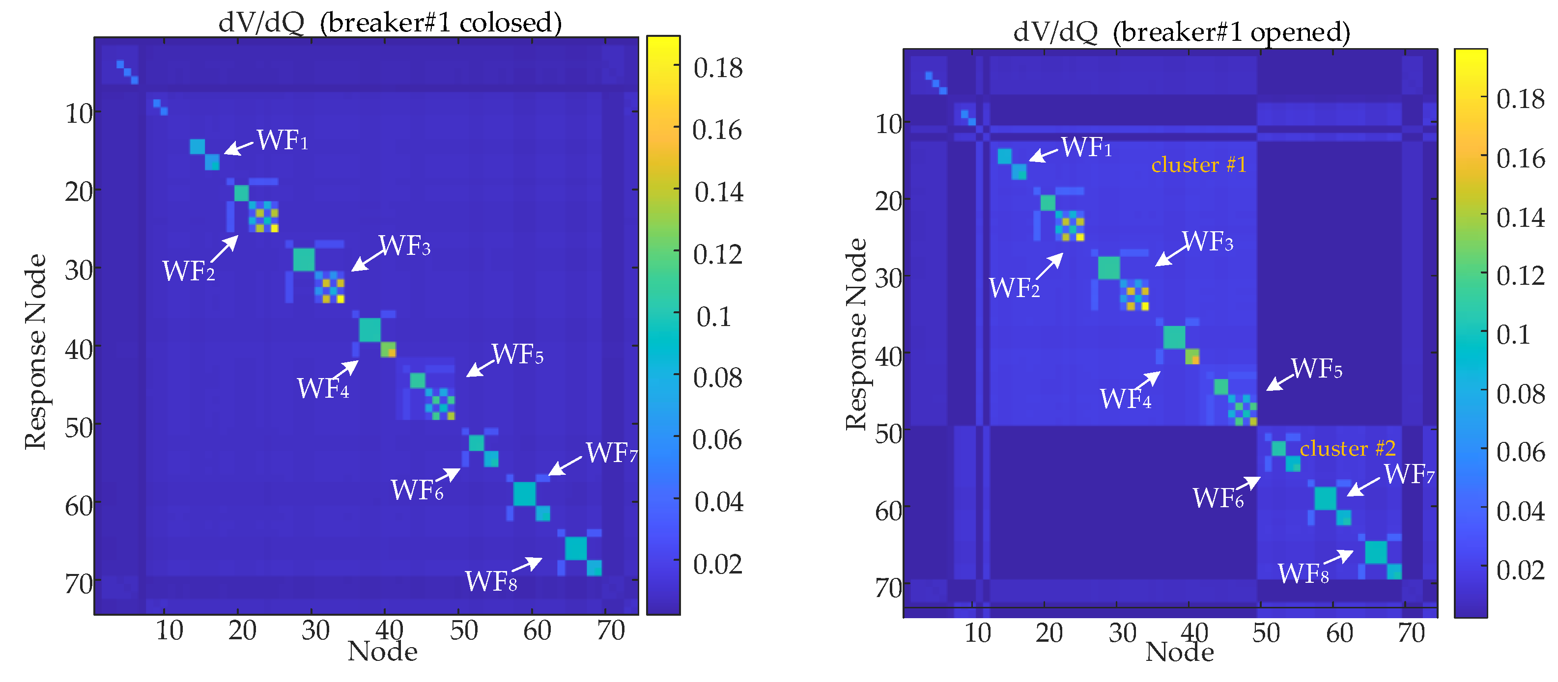 Preprints 192797 g008