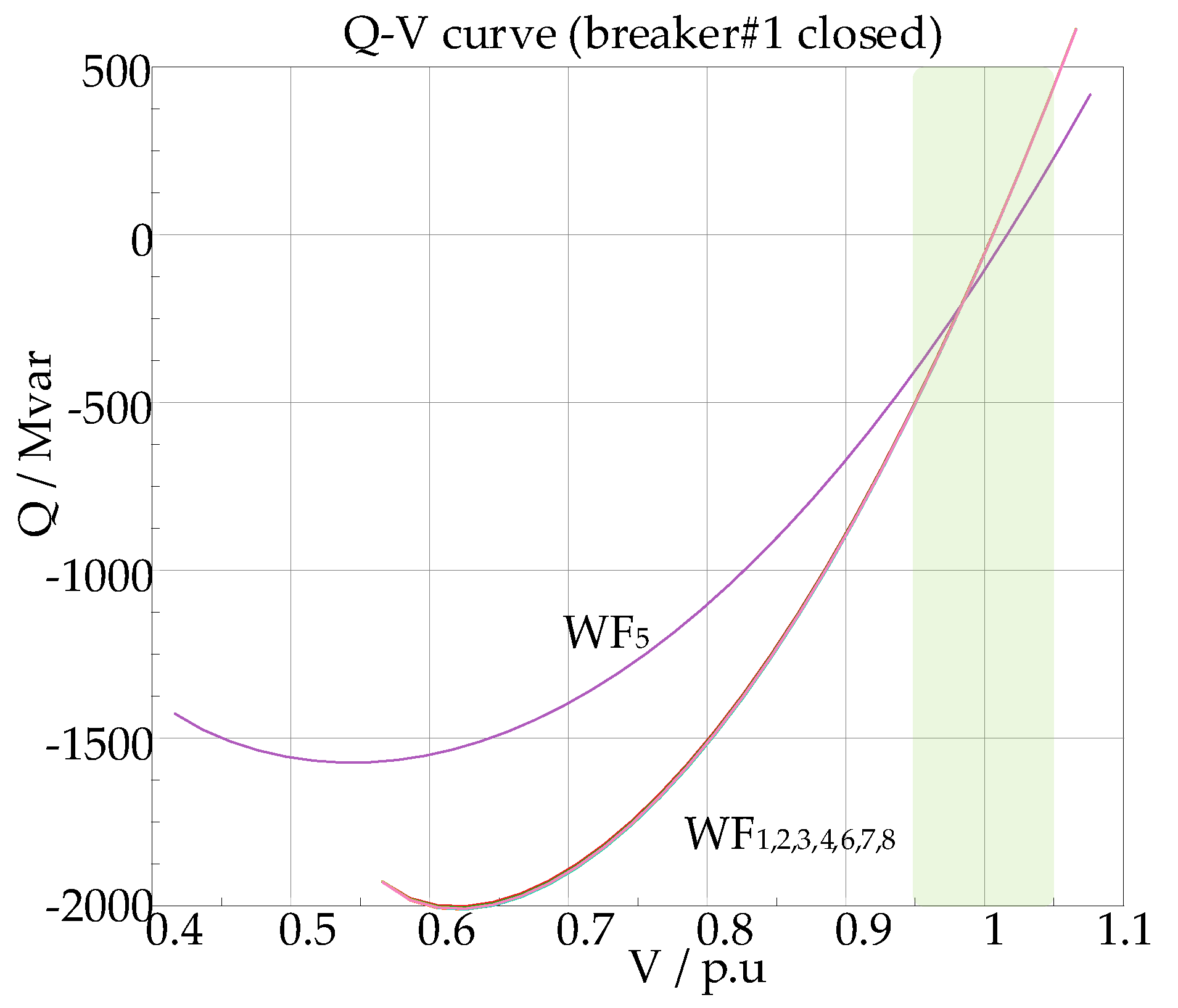 Preprints 192797 g009