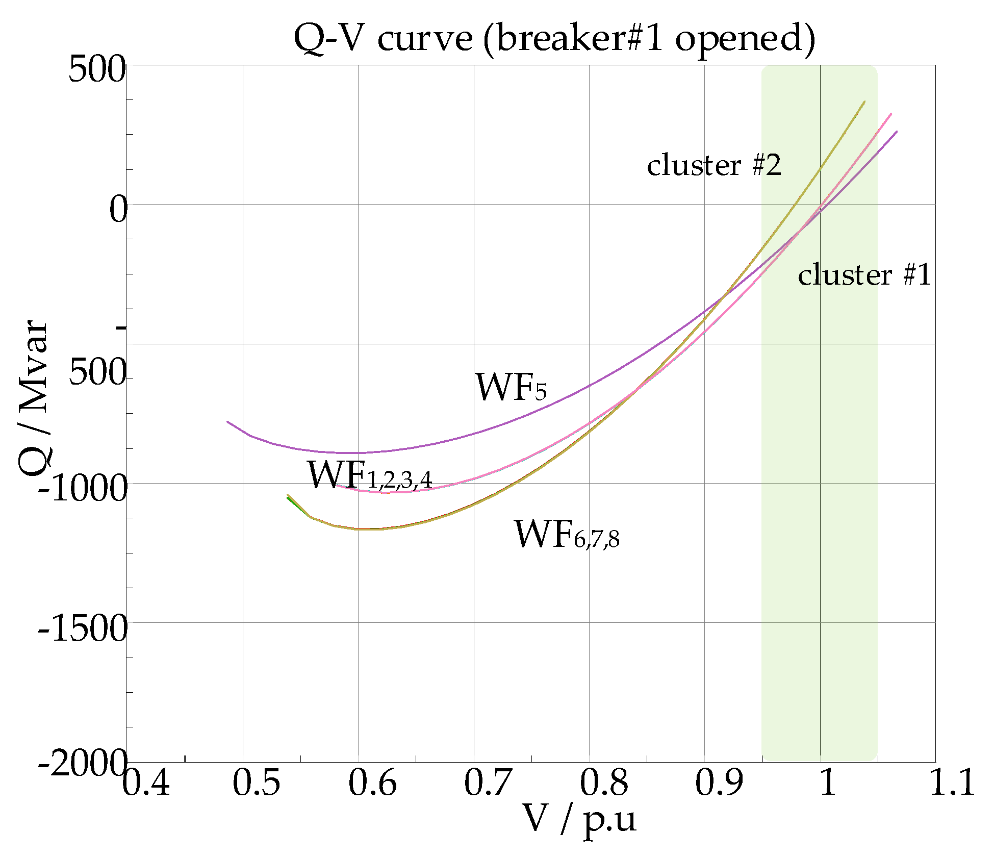Preprints 192797 g010