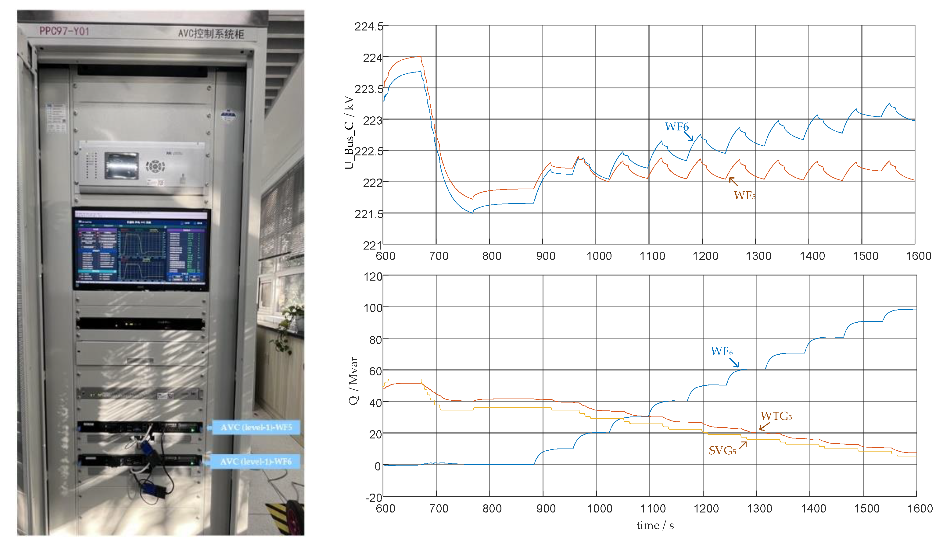 Preprints 192797 g013
