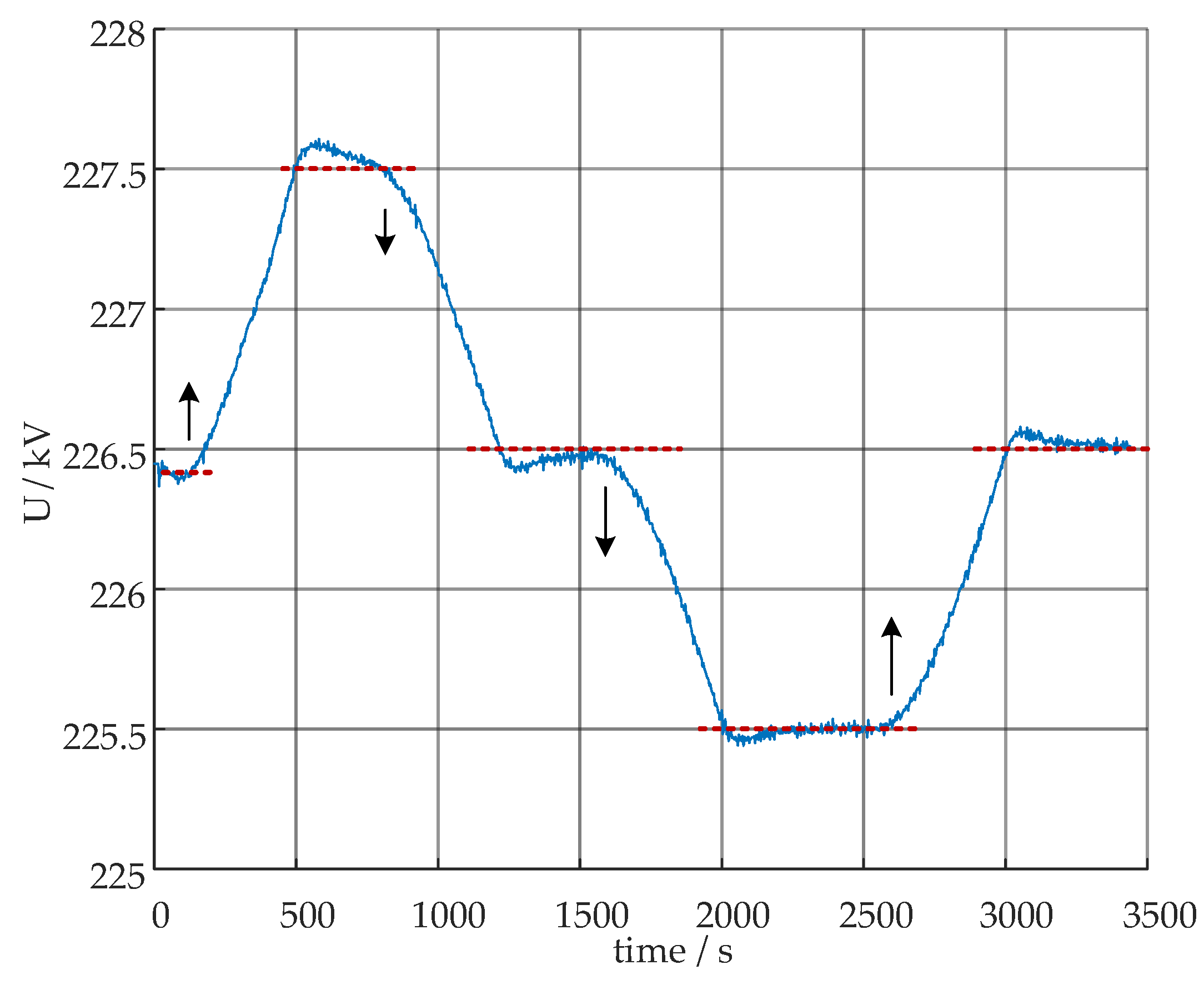 Preprints 192797 g014