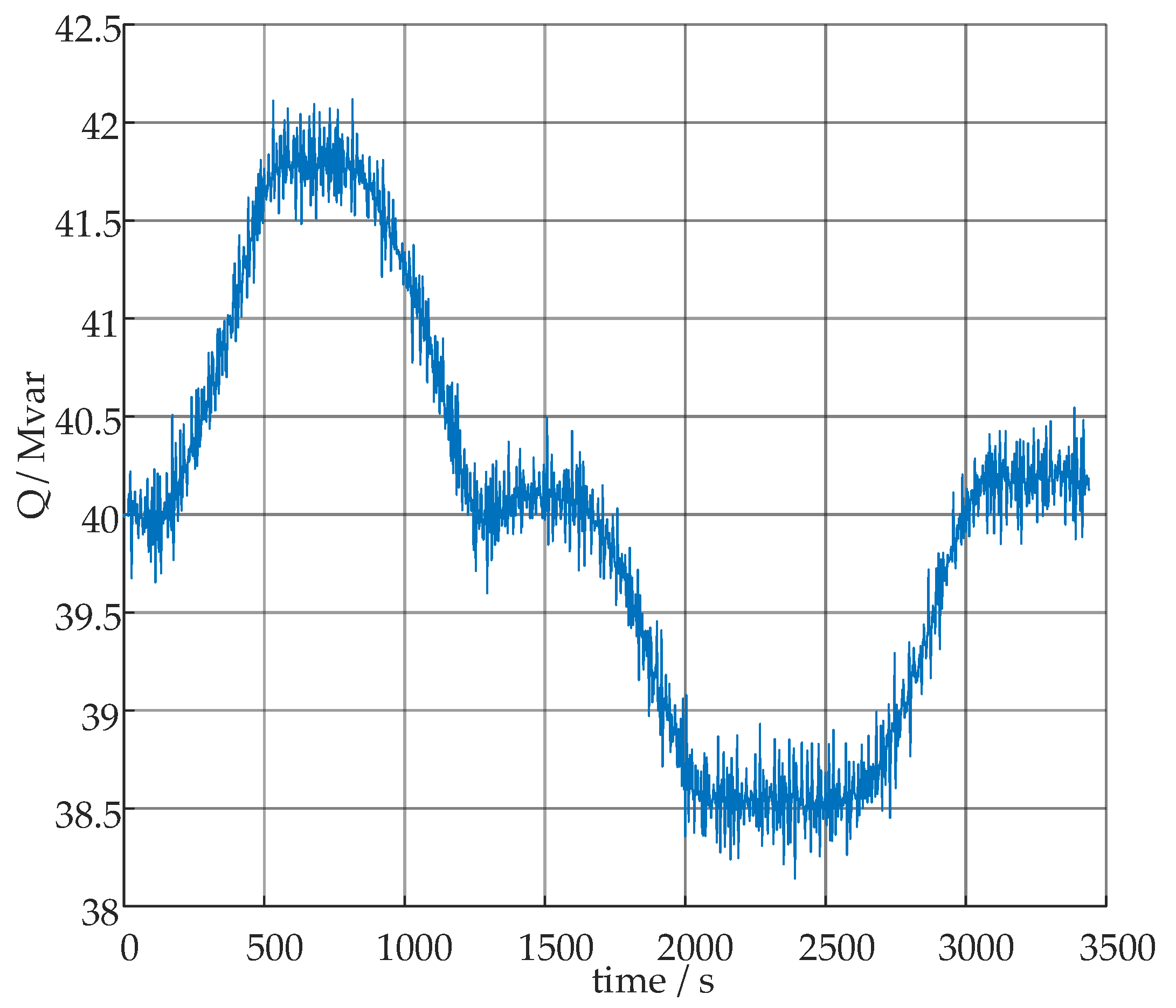 Preprints 192797 g015