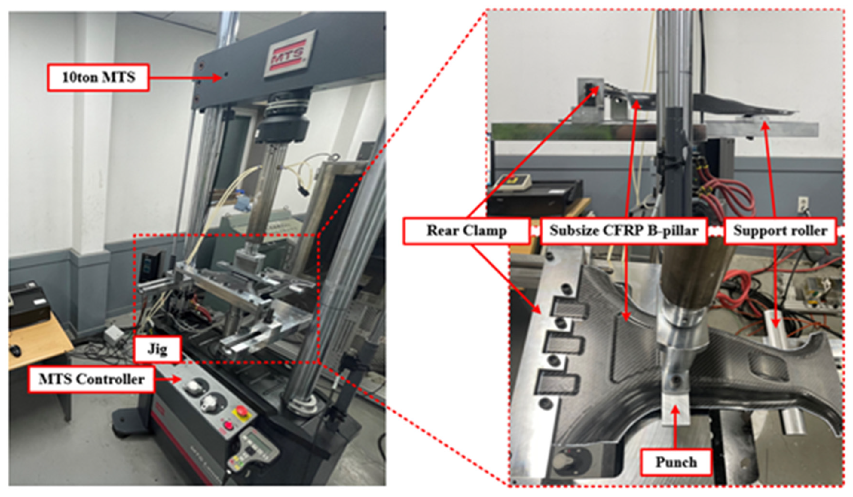 Preprints 179212 g012