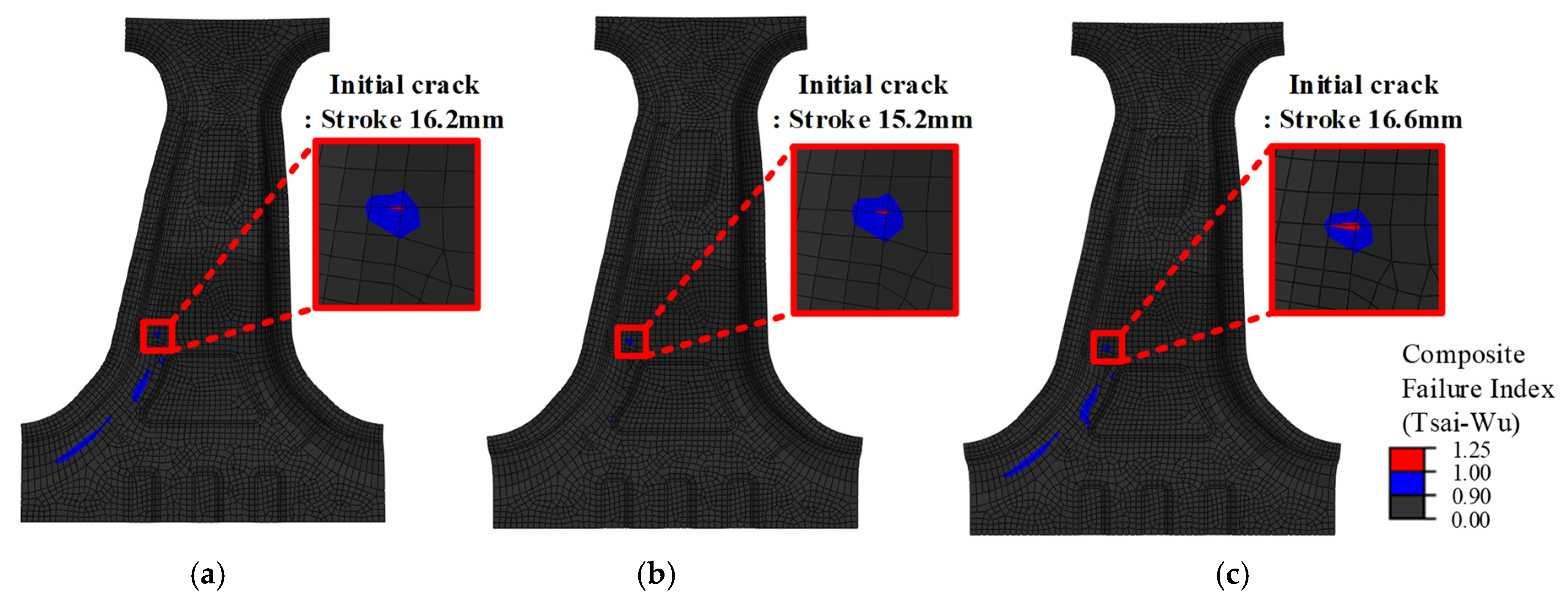 Preprints 179212 g014