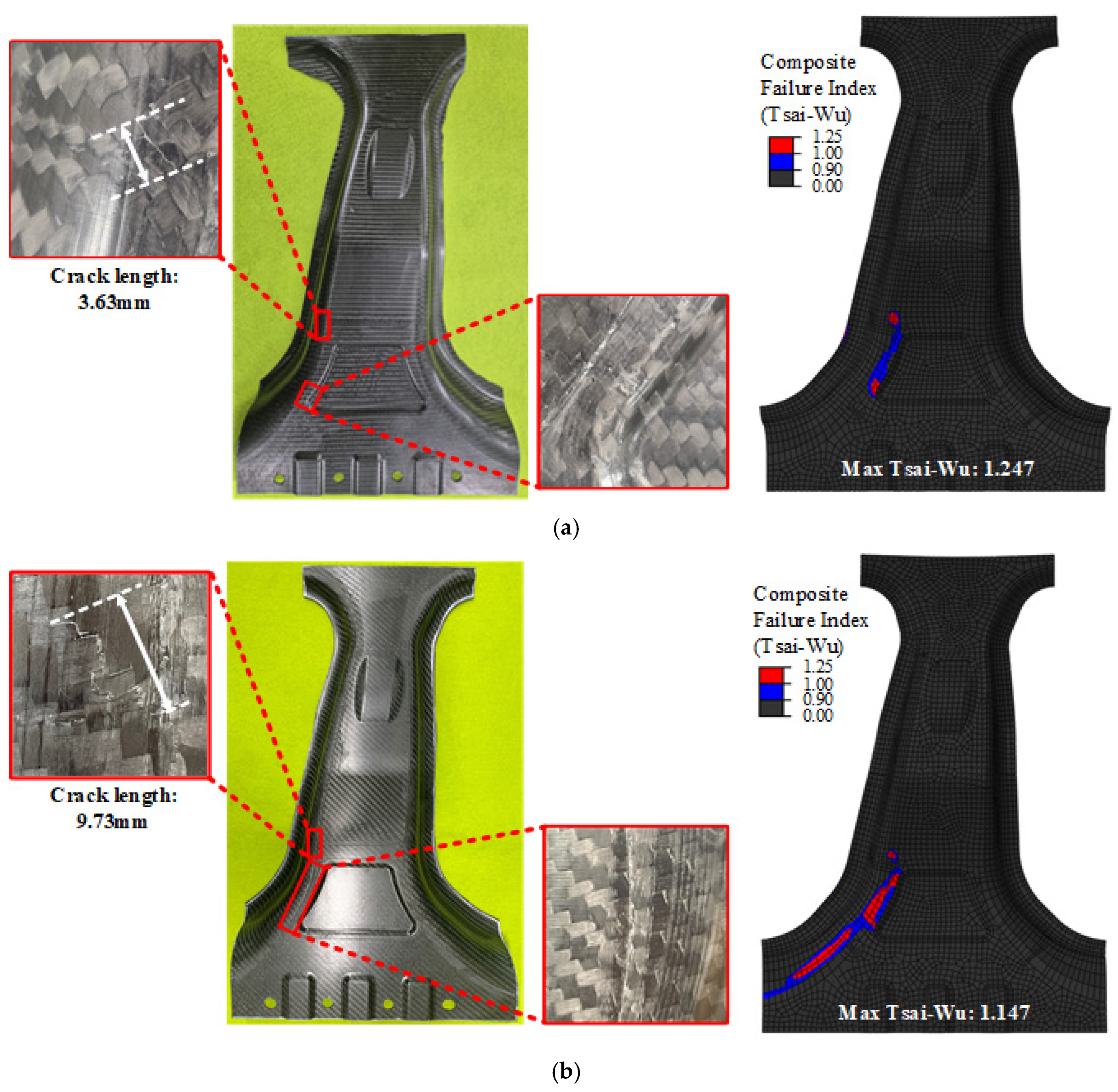 Preprints 179212 g015a