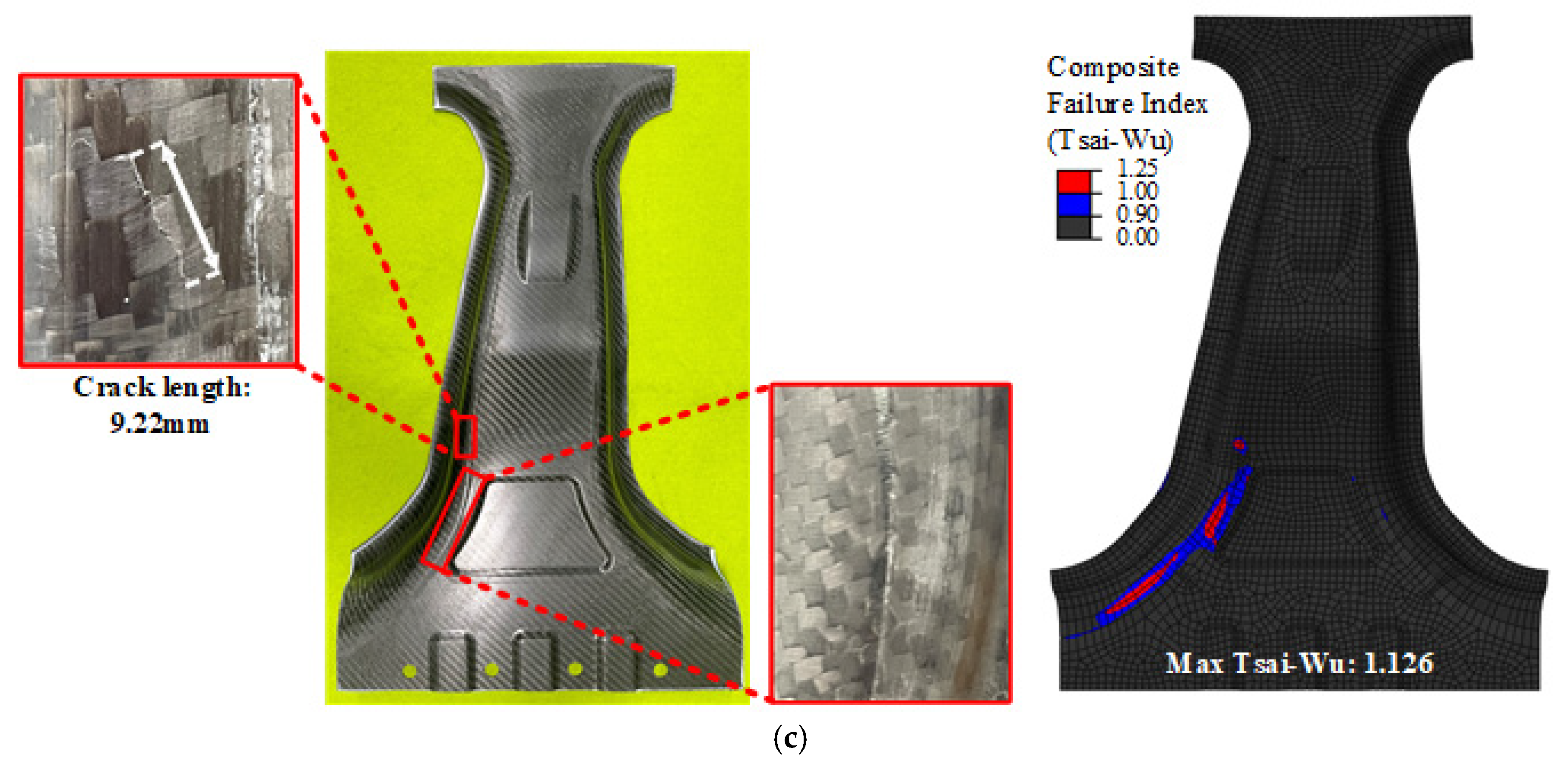 Preprints 179212 g015b