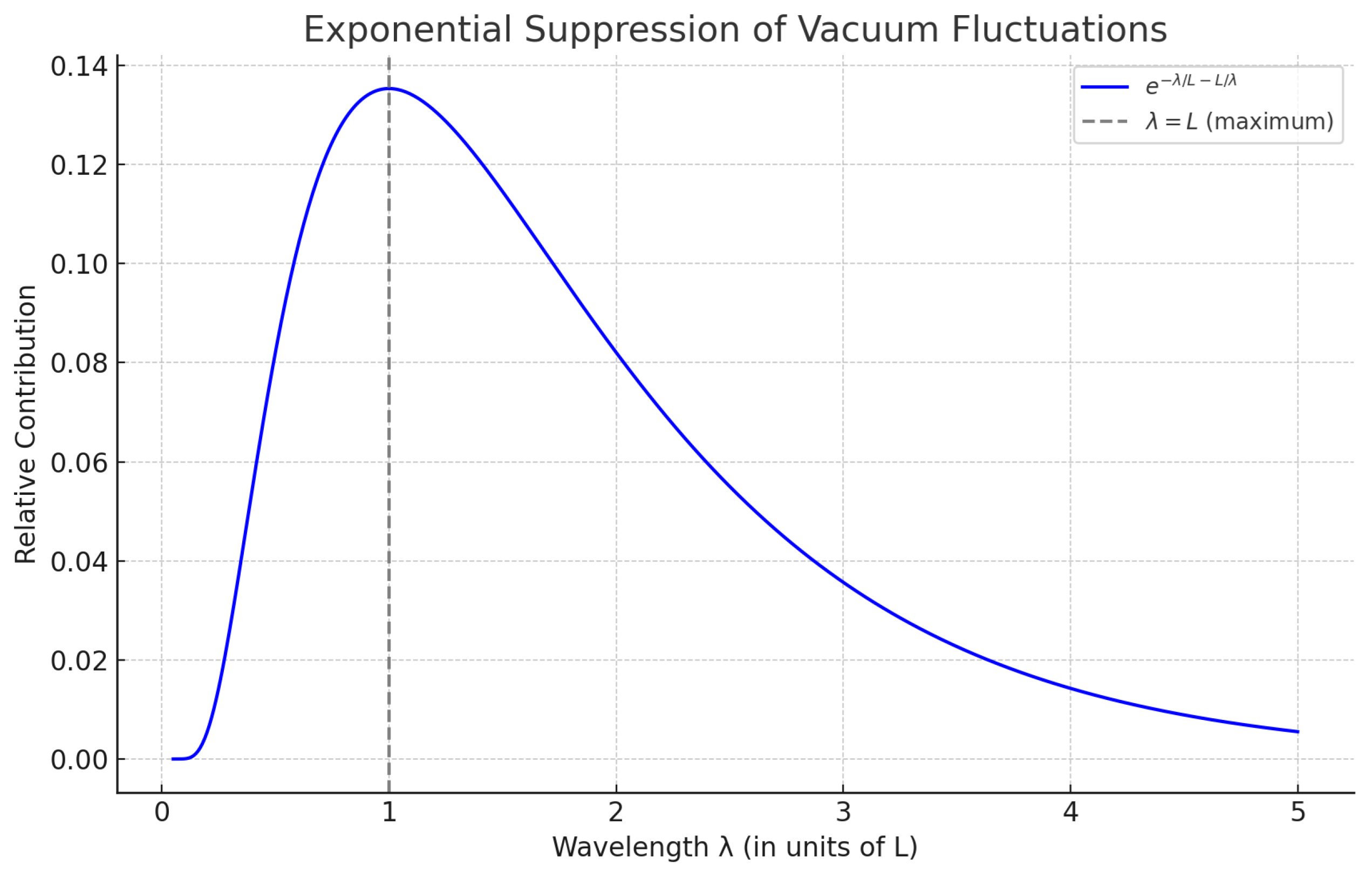 Preprints 166160 g001