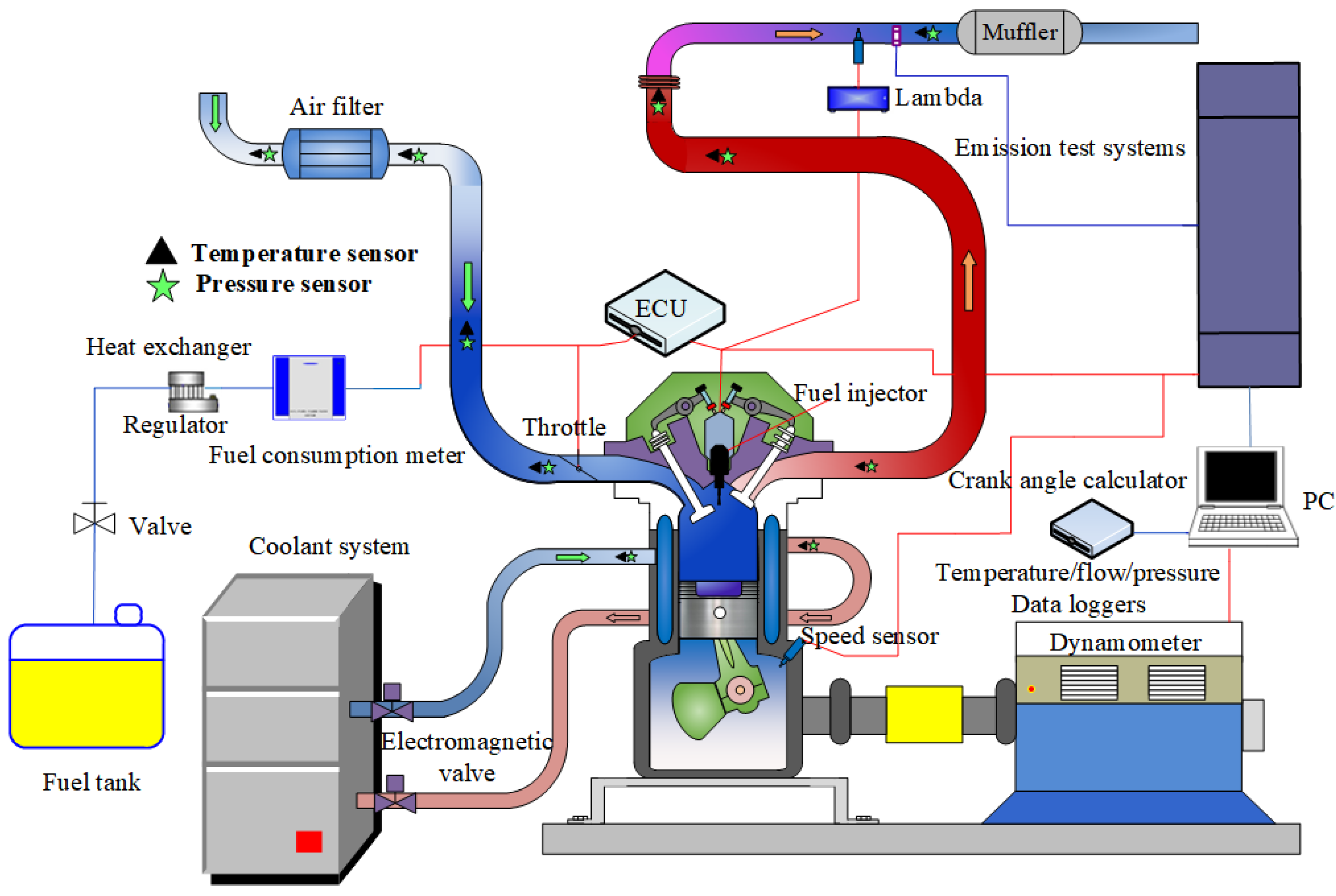 Preprints 74560 g002