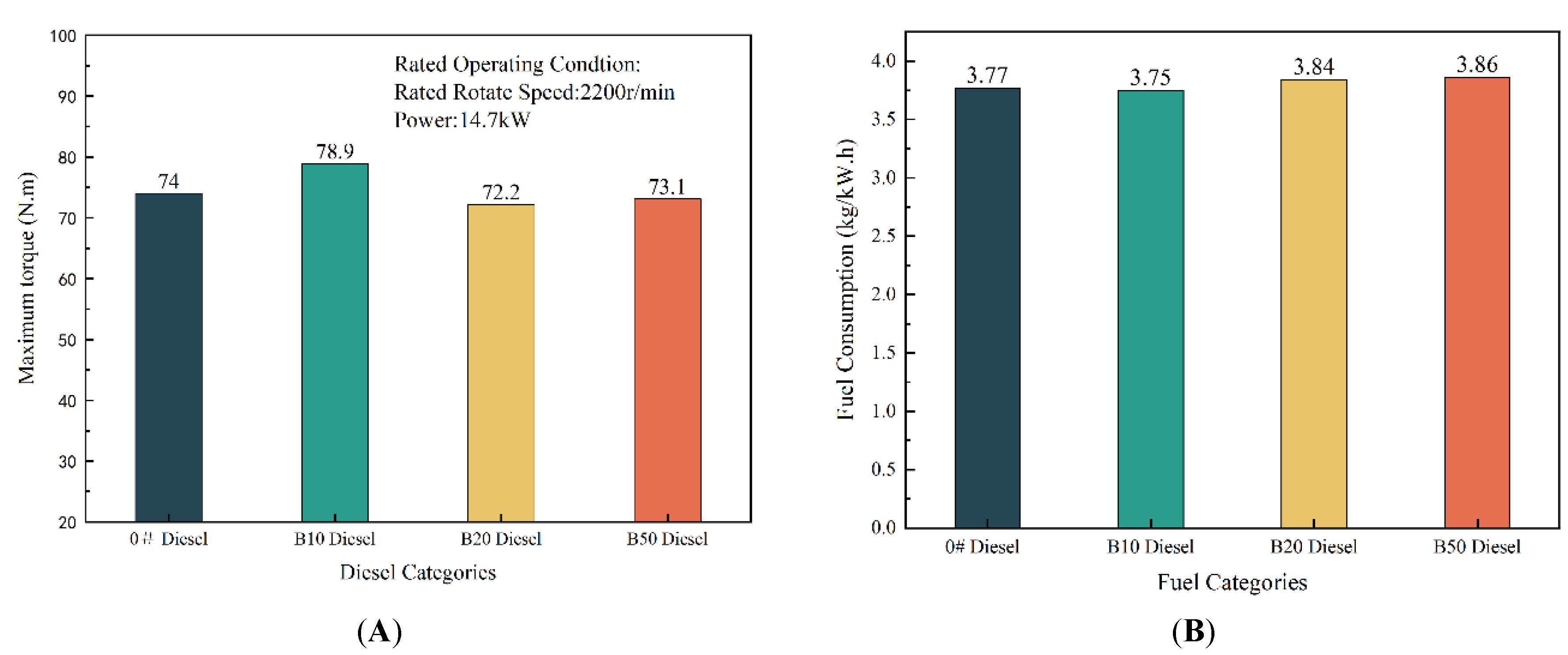 Preprints 74560 g004