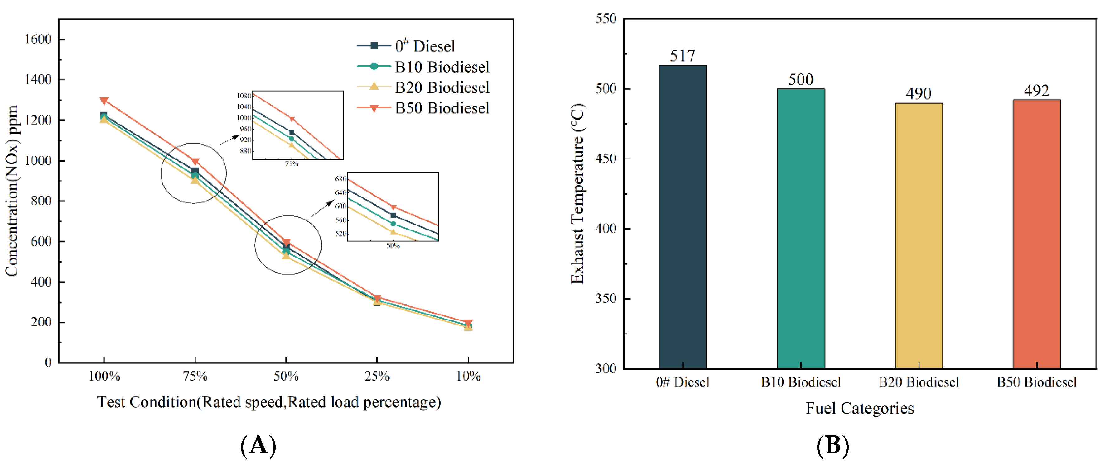 Preprints 74560 g007