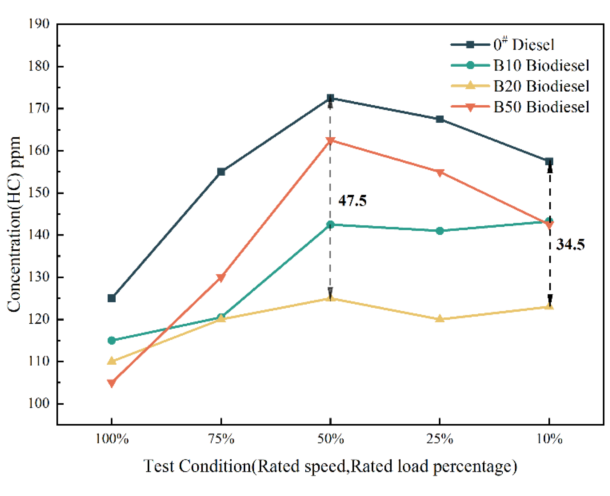 Preprints 74560 g009