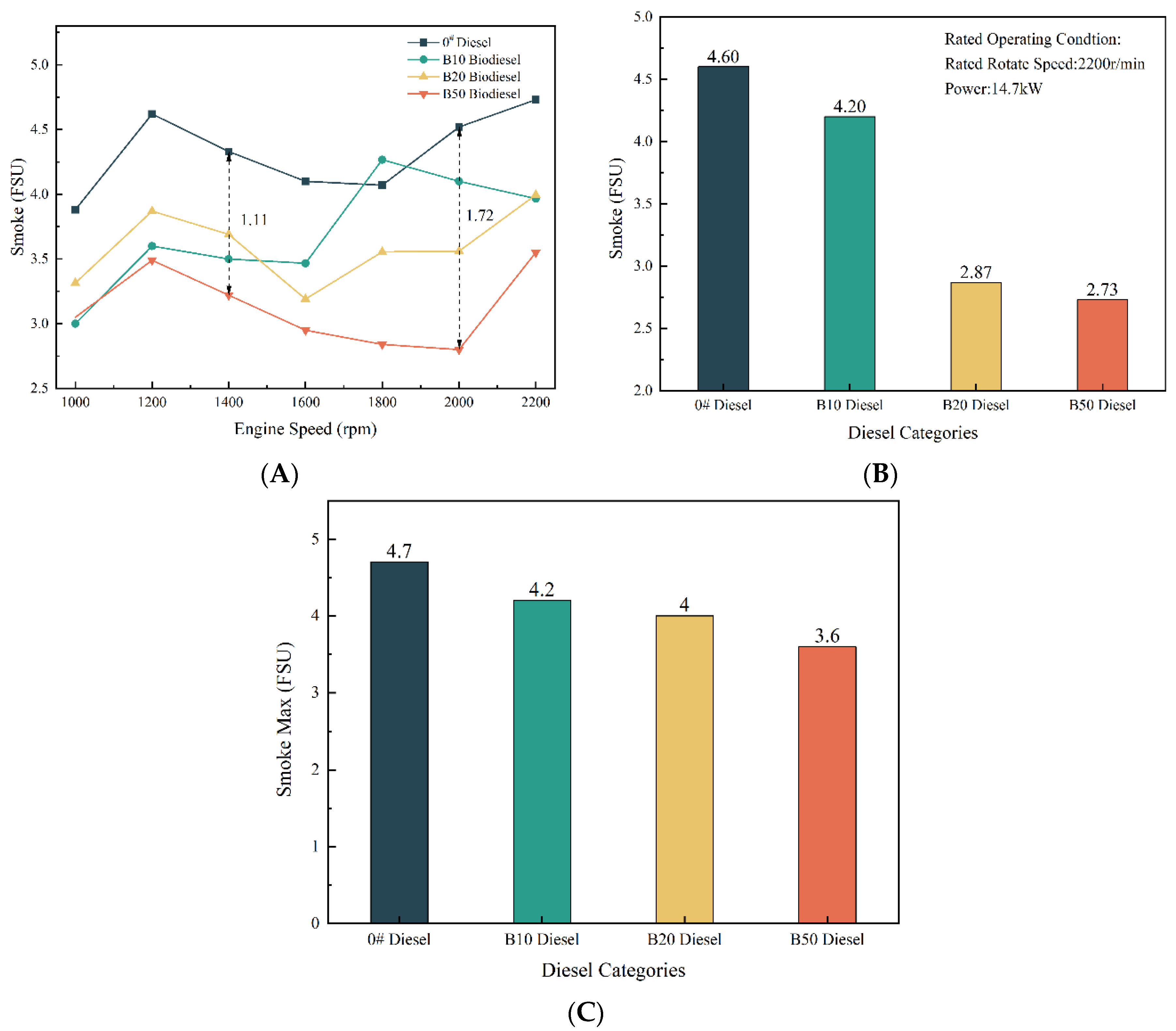 Preprints 74560 g010