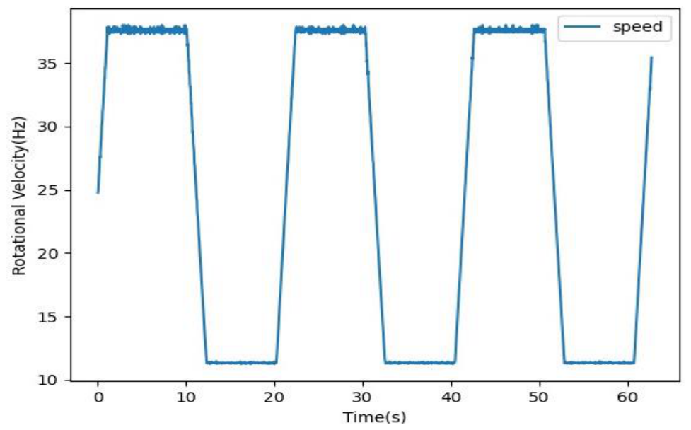 Preprints 219600 g001 Preprints 219600 g001