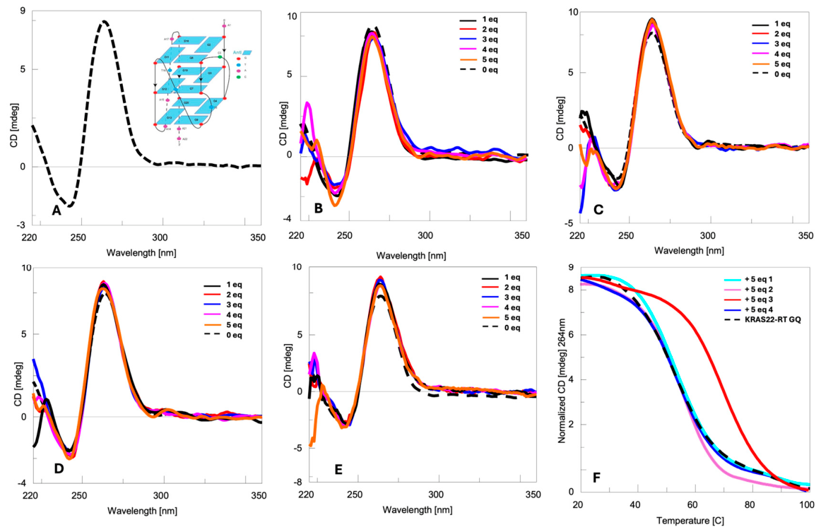 Preprints 208948 g001