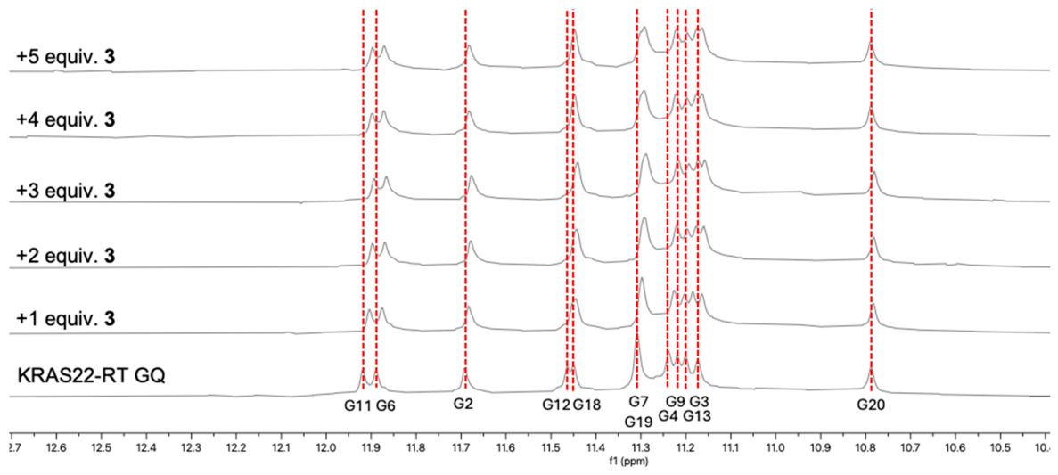 Preprints 208948 g002