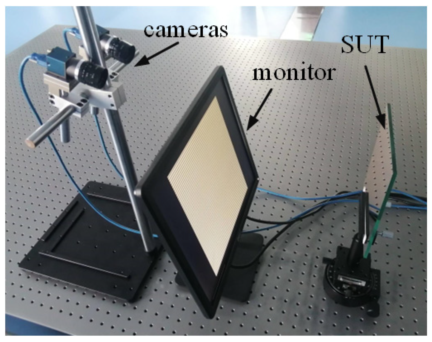 Preprints 148232 g008