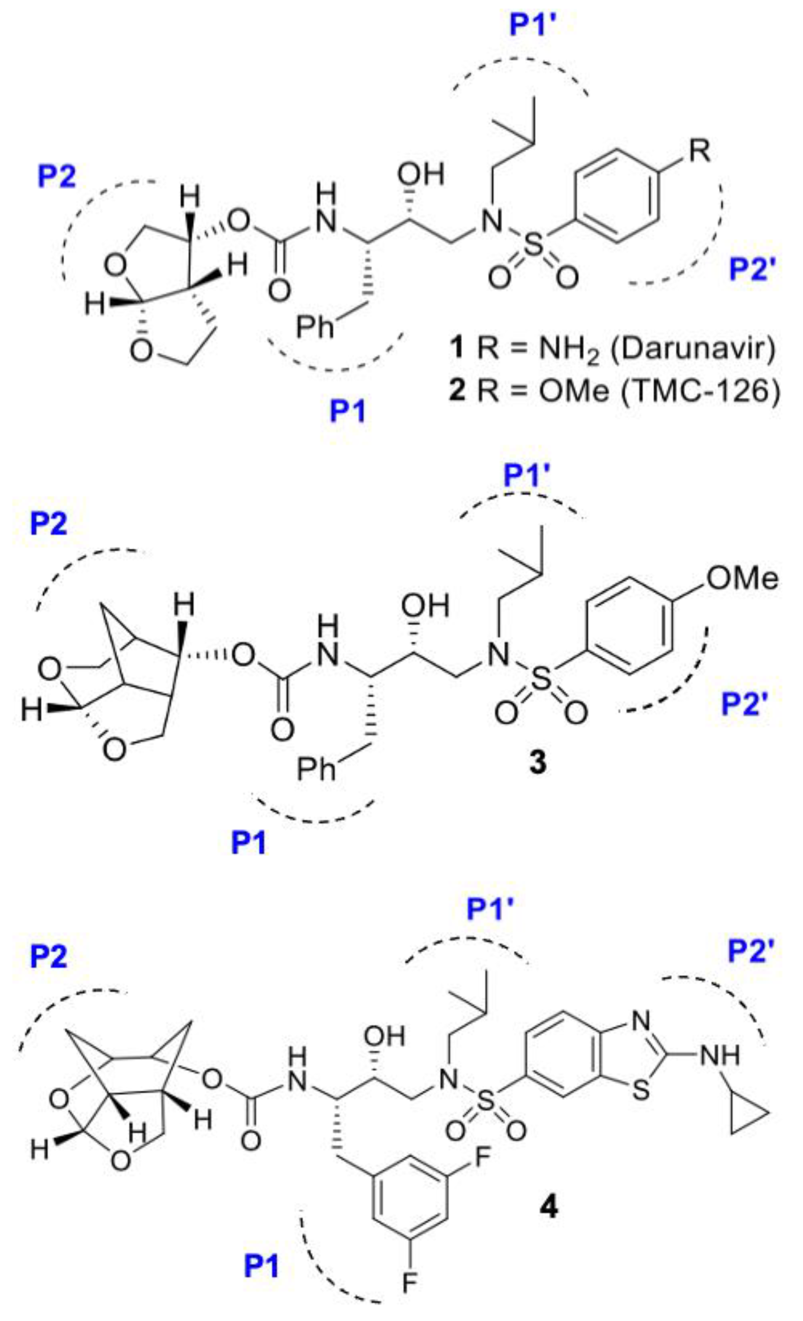 Preprints 163151 g007