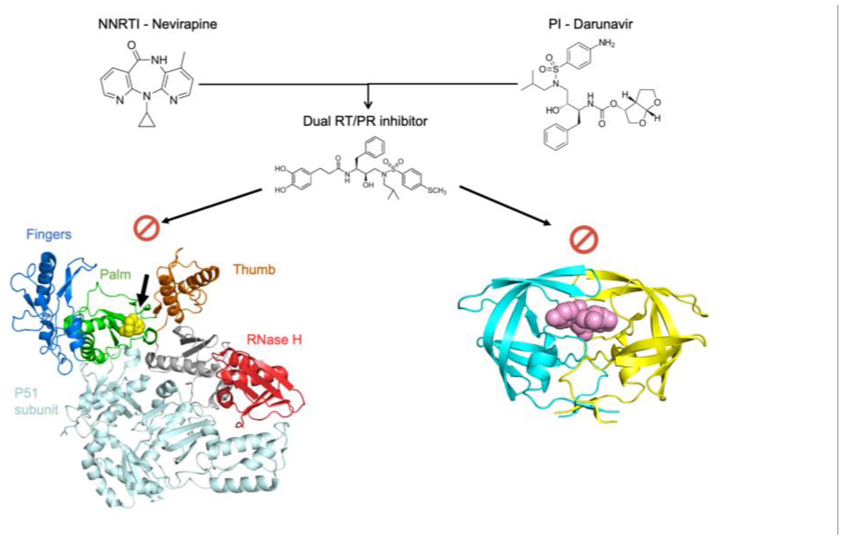 Preprints 163151 g008