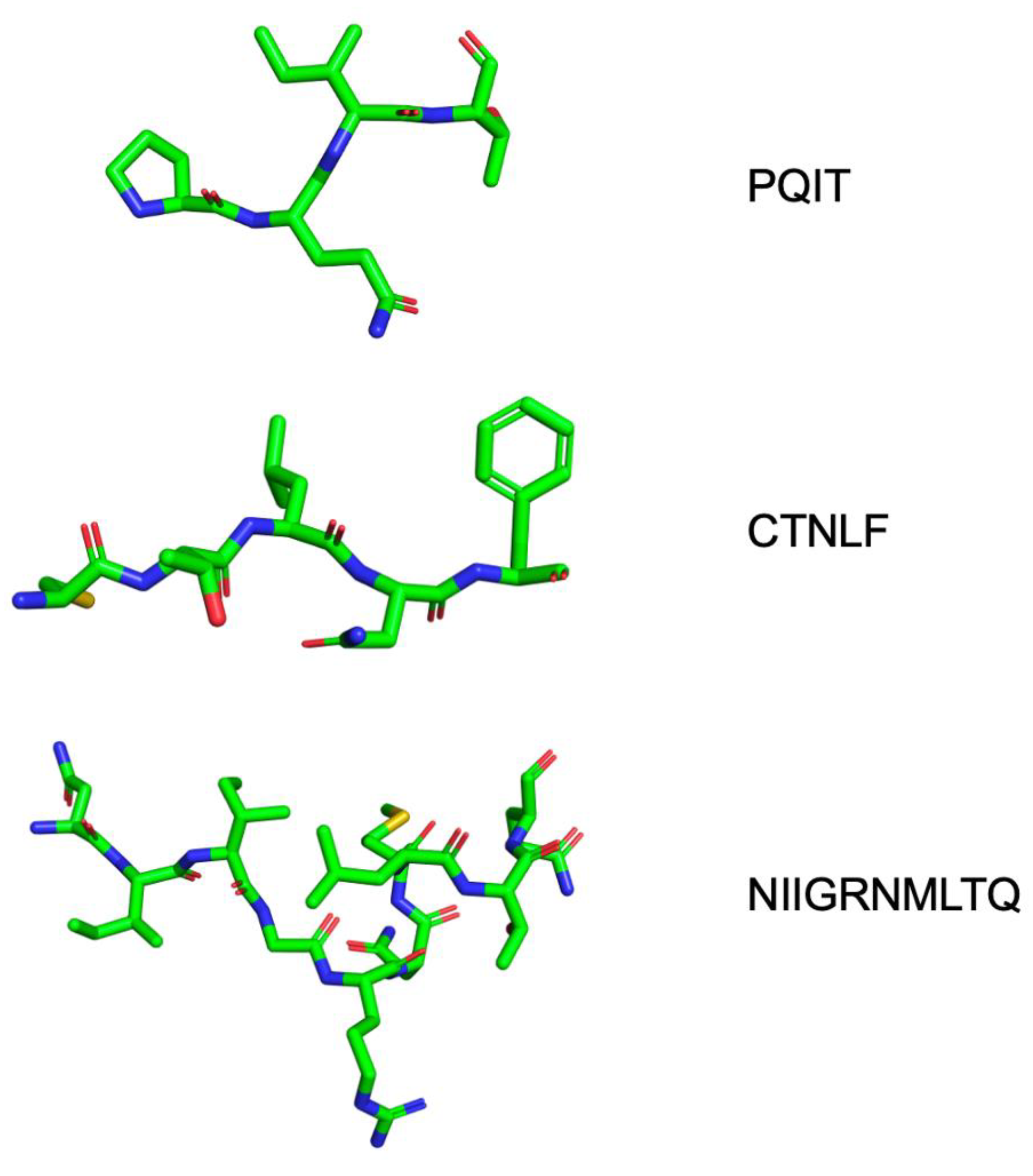 Preprints 163151 g012