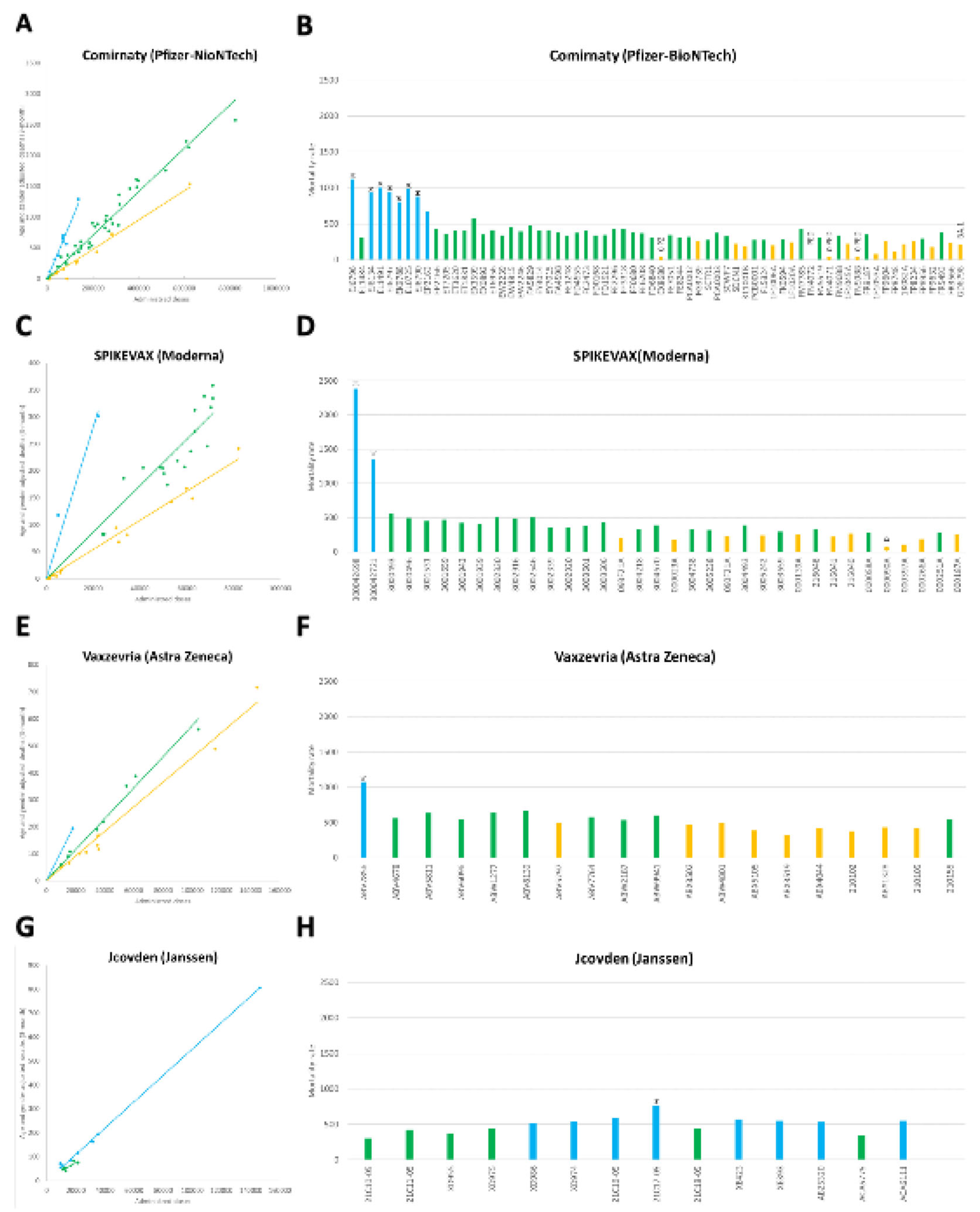Preprints 202491 g002 Preprints 202491 g002