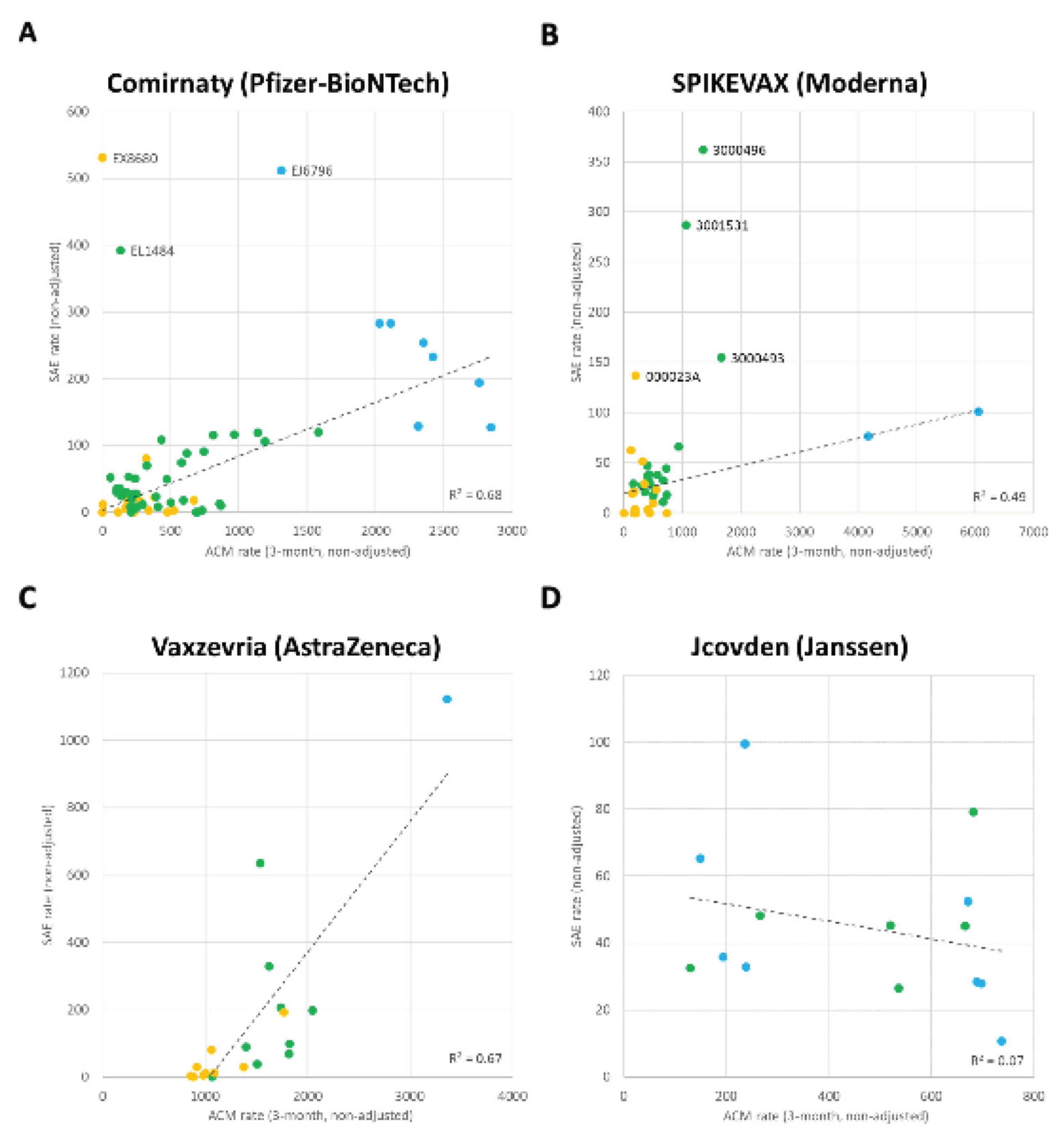 Preprints 202491 g003 Preprints 202491 g003