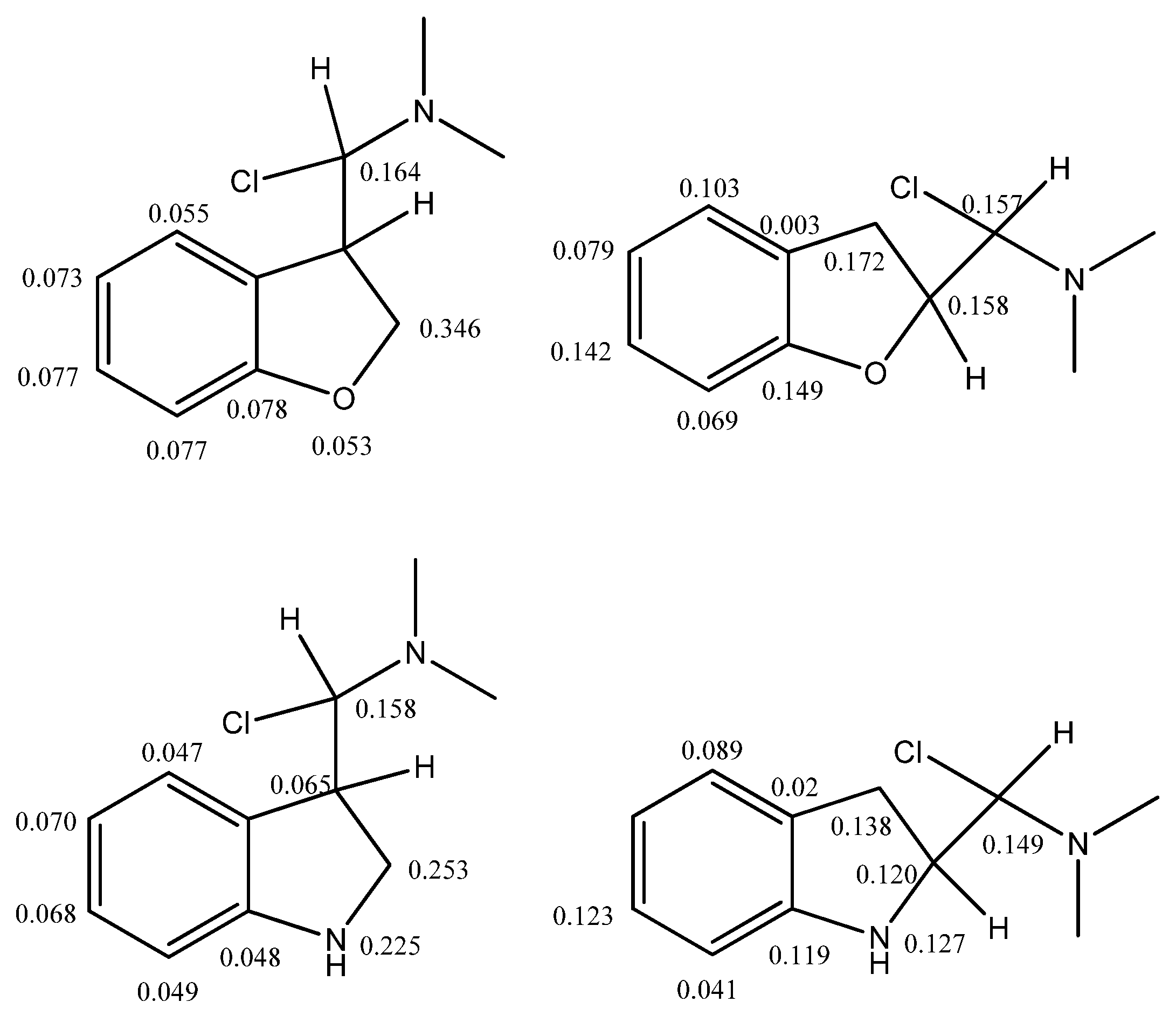 Preprints 206360 g002