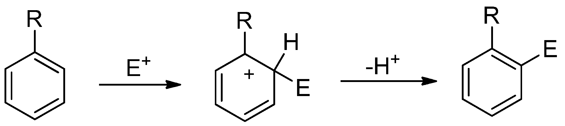 Preprints 206360 sch001