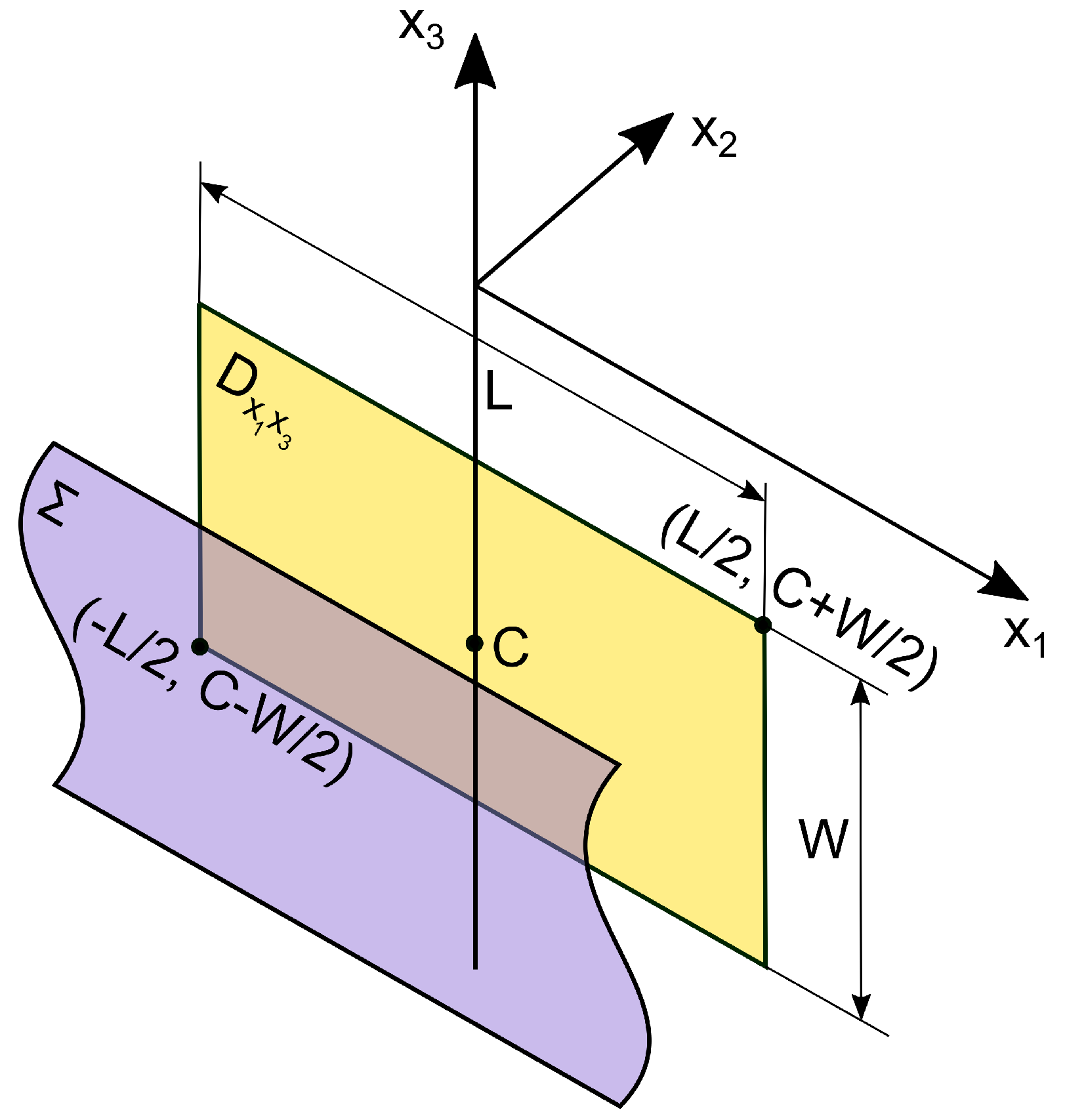 Preprints 82062 g002