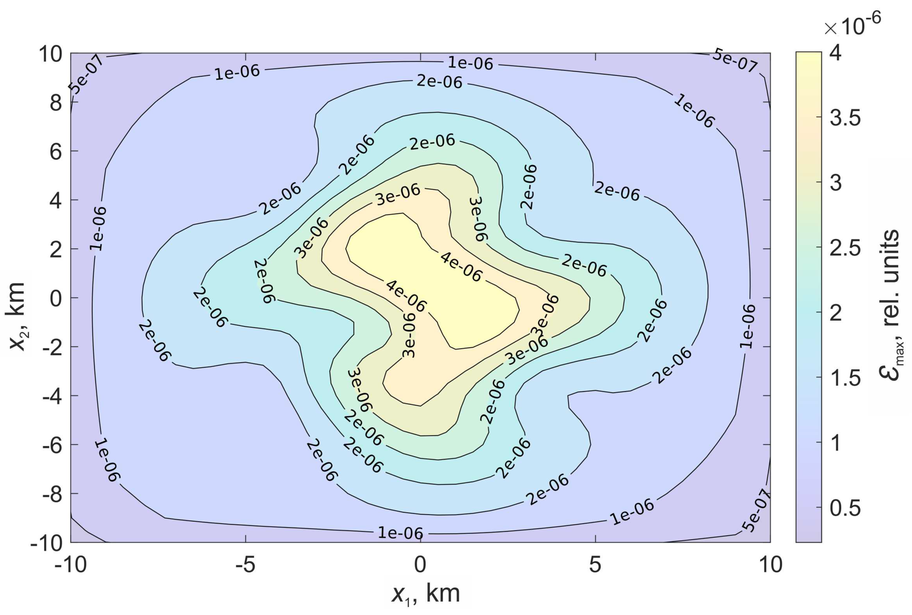 Preprints 82062 g005