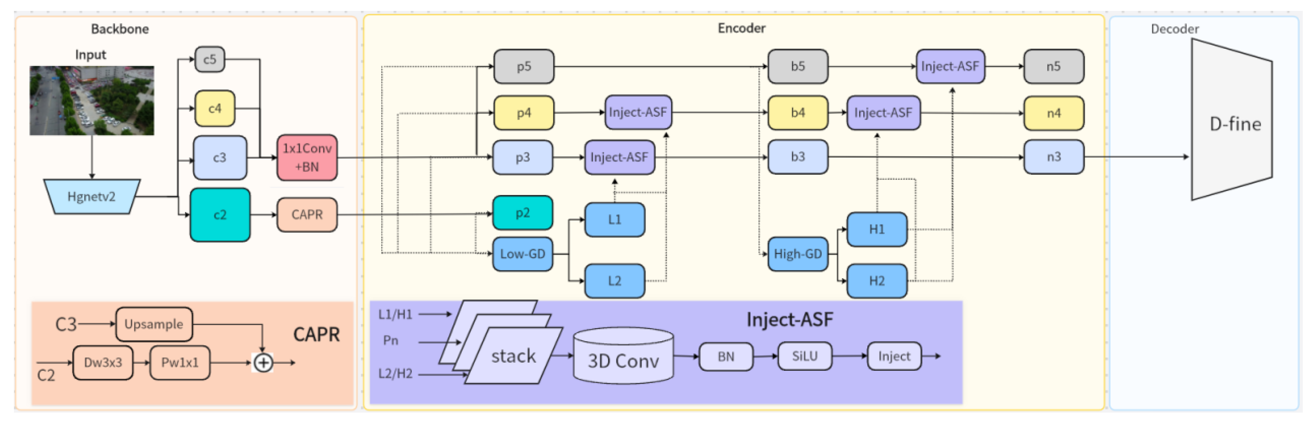 Preprints 190015 g002