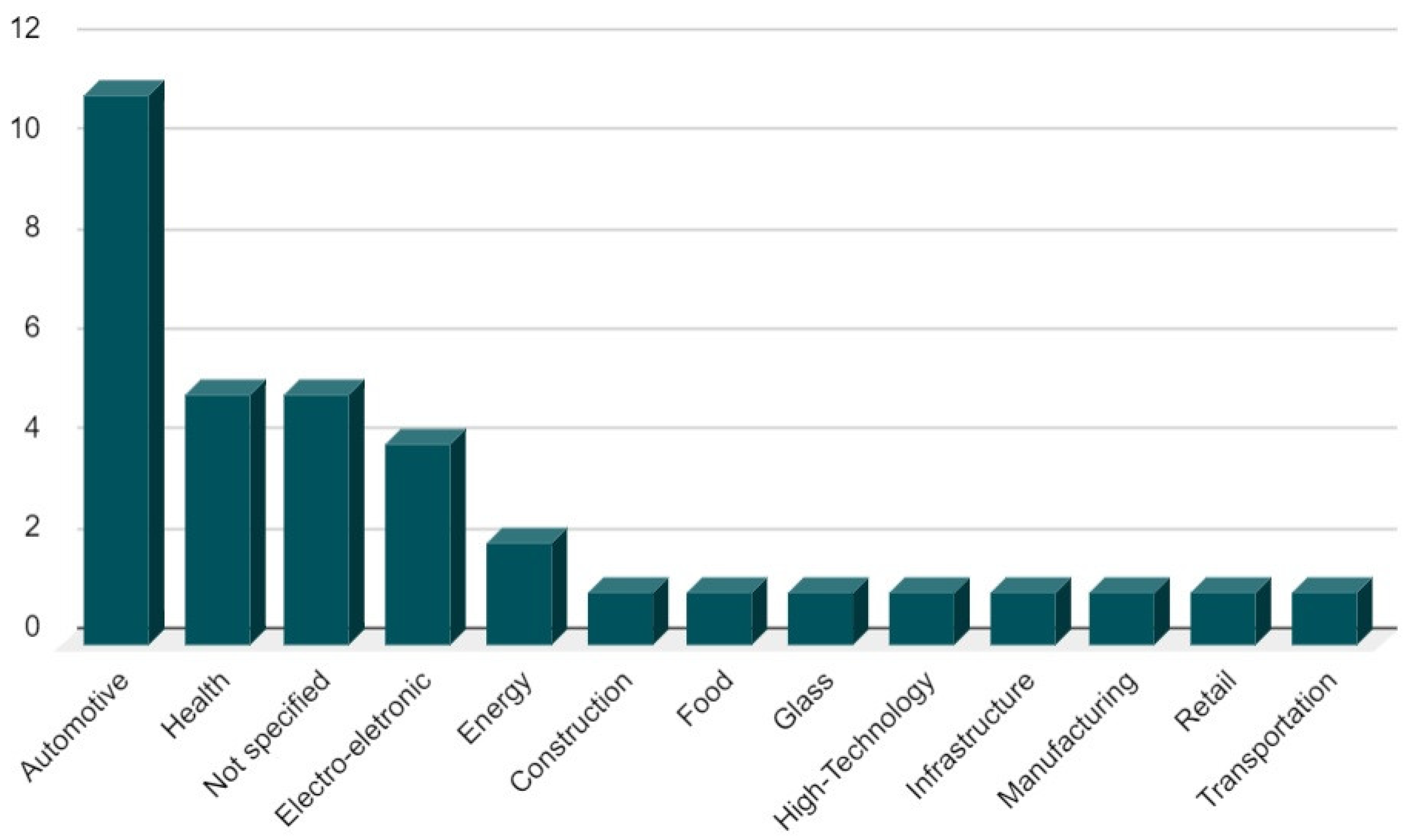 Preprints 75459 g005
