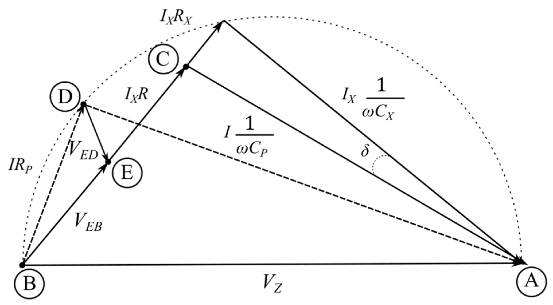 Preprints 154241 g003