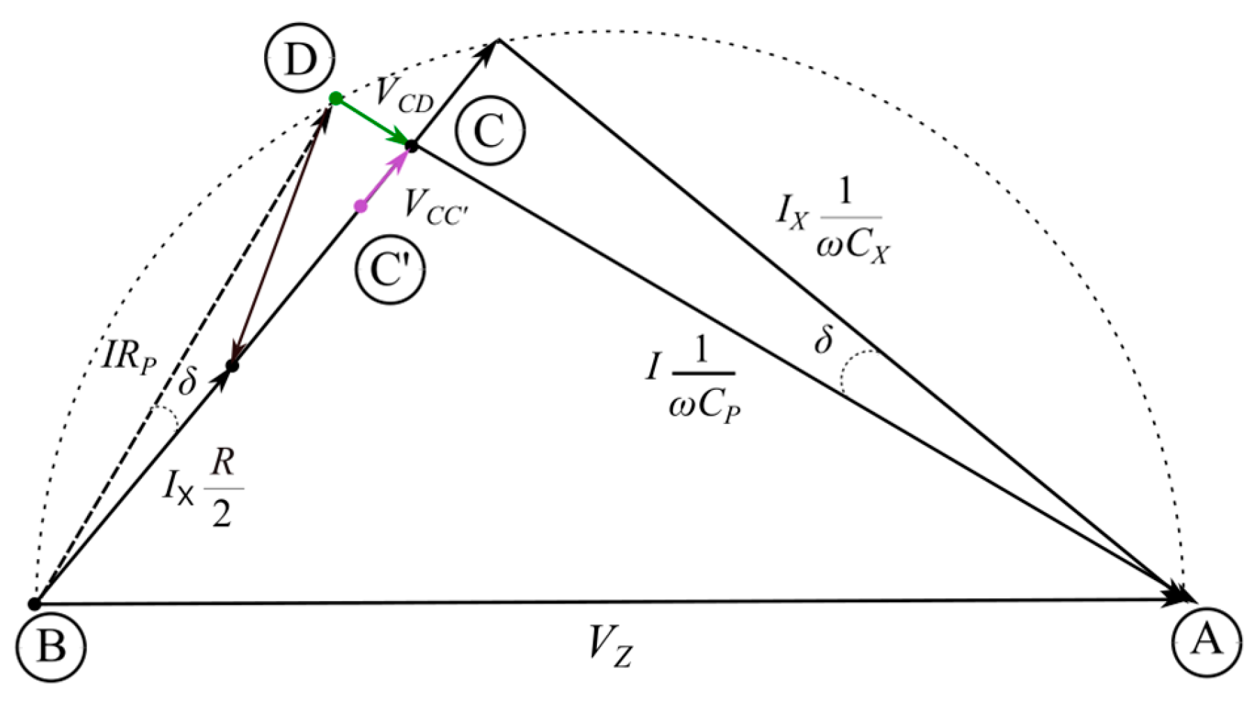 Preprints 154241 g005