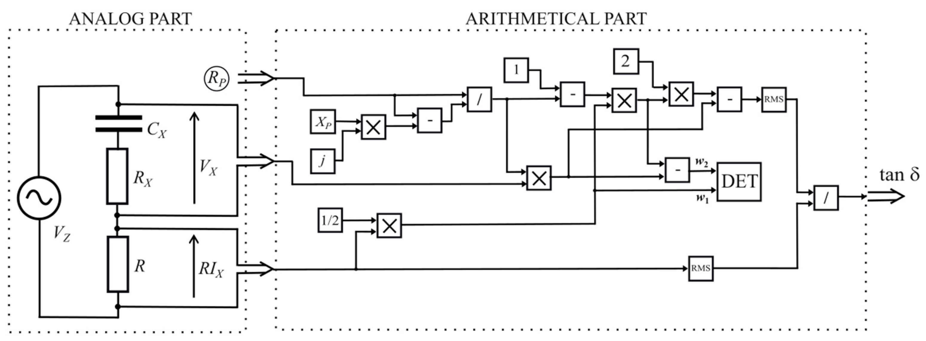 Preprints 154241 g007